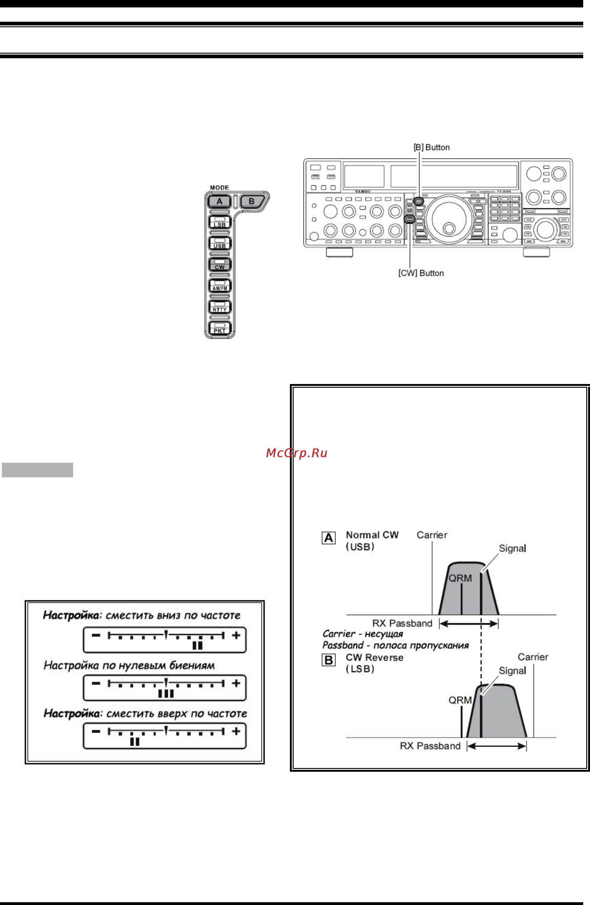Yaesu FT-2000 [84/131] Функция cw reverse изменение боковой полосы