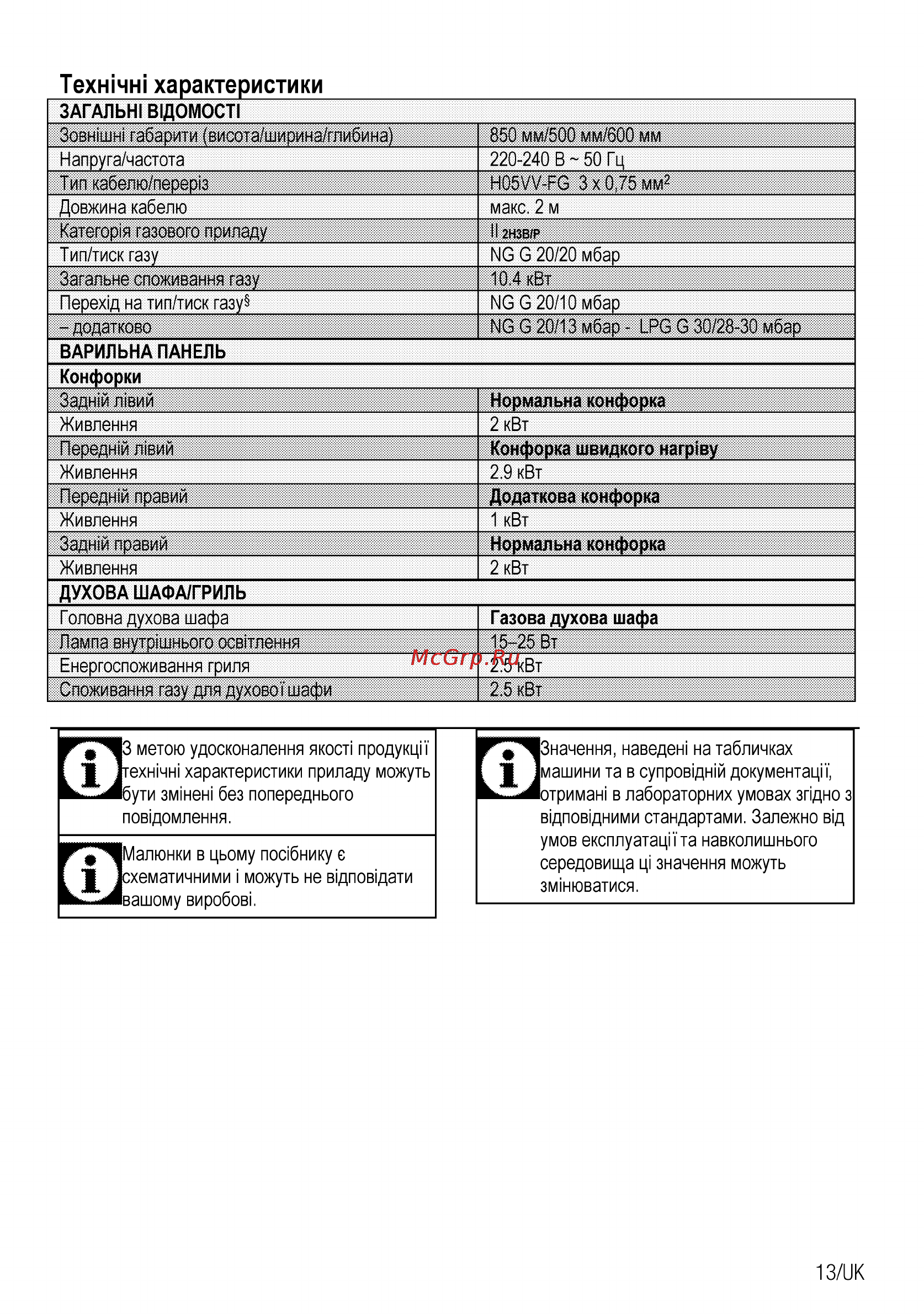 Beko CSG 52120 GX [73/96] Texhimhi характеристики