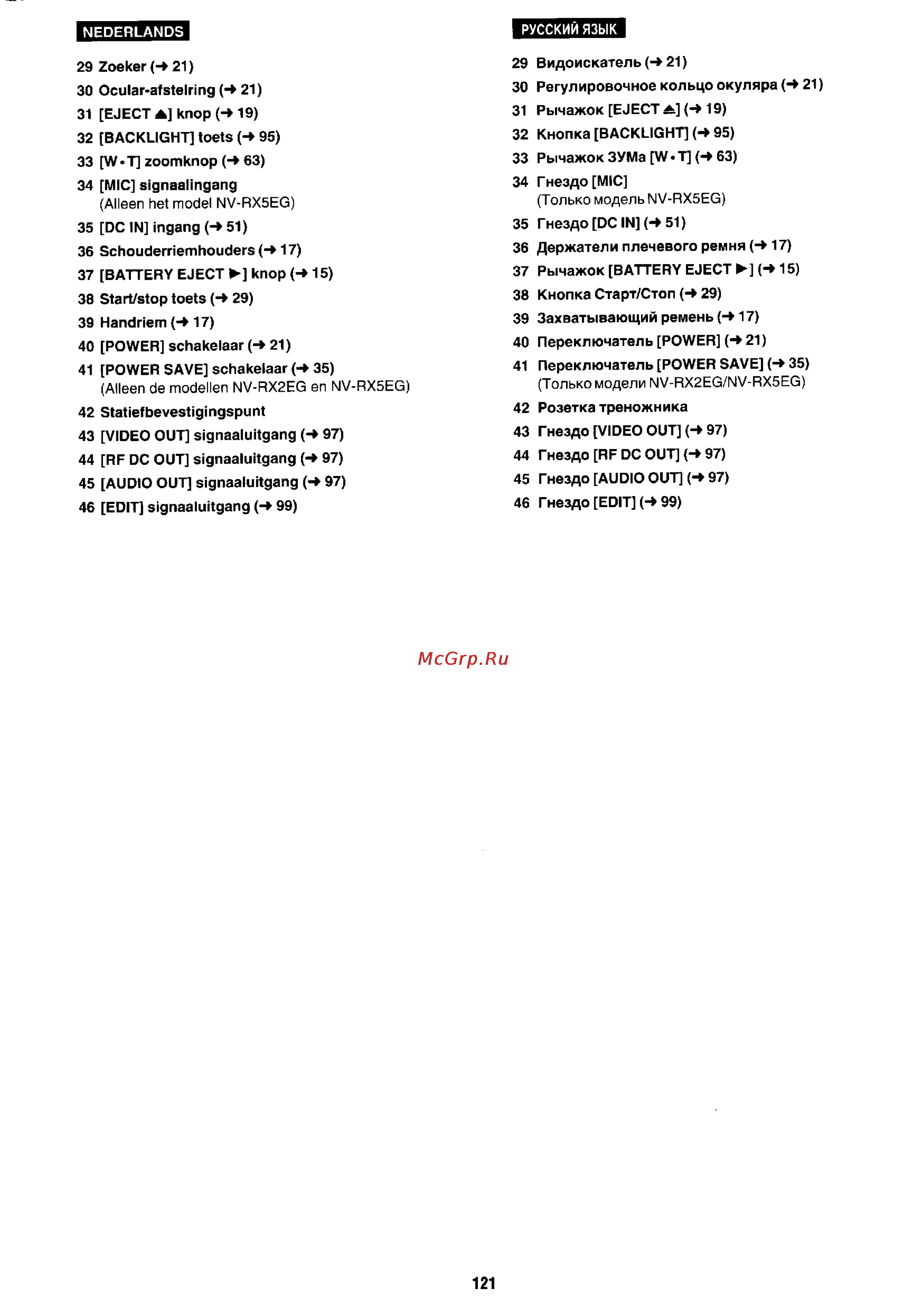 Panasonic NV-RX1 Инструкция по эксплуатации онлайн [110/113] 94549