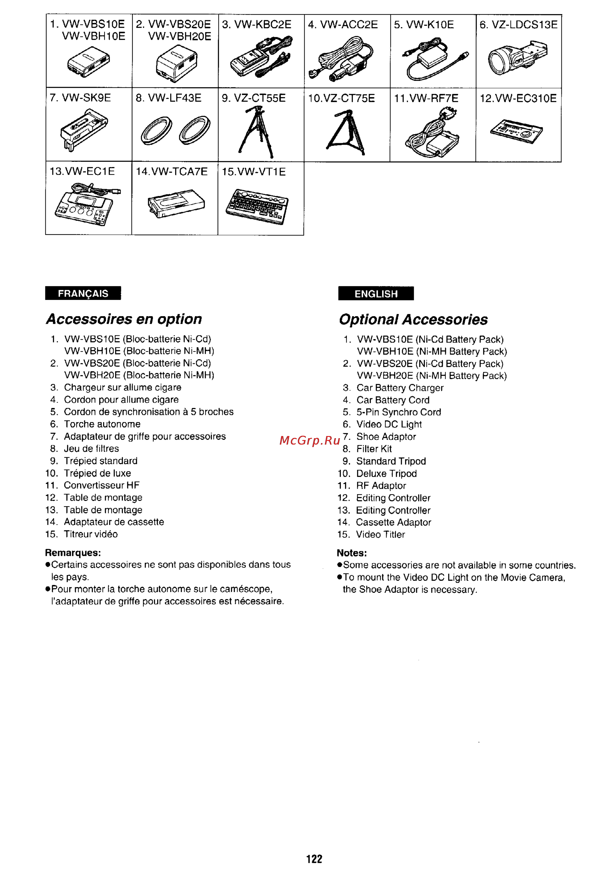 Panasonic NV-RX1 [111/113] Optional accessories