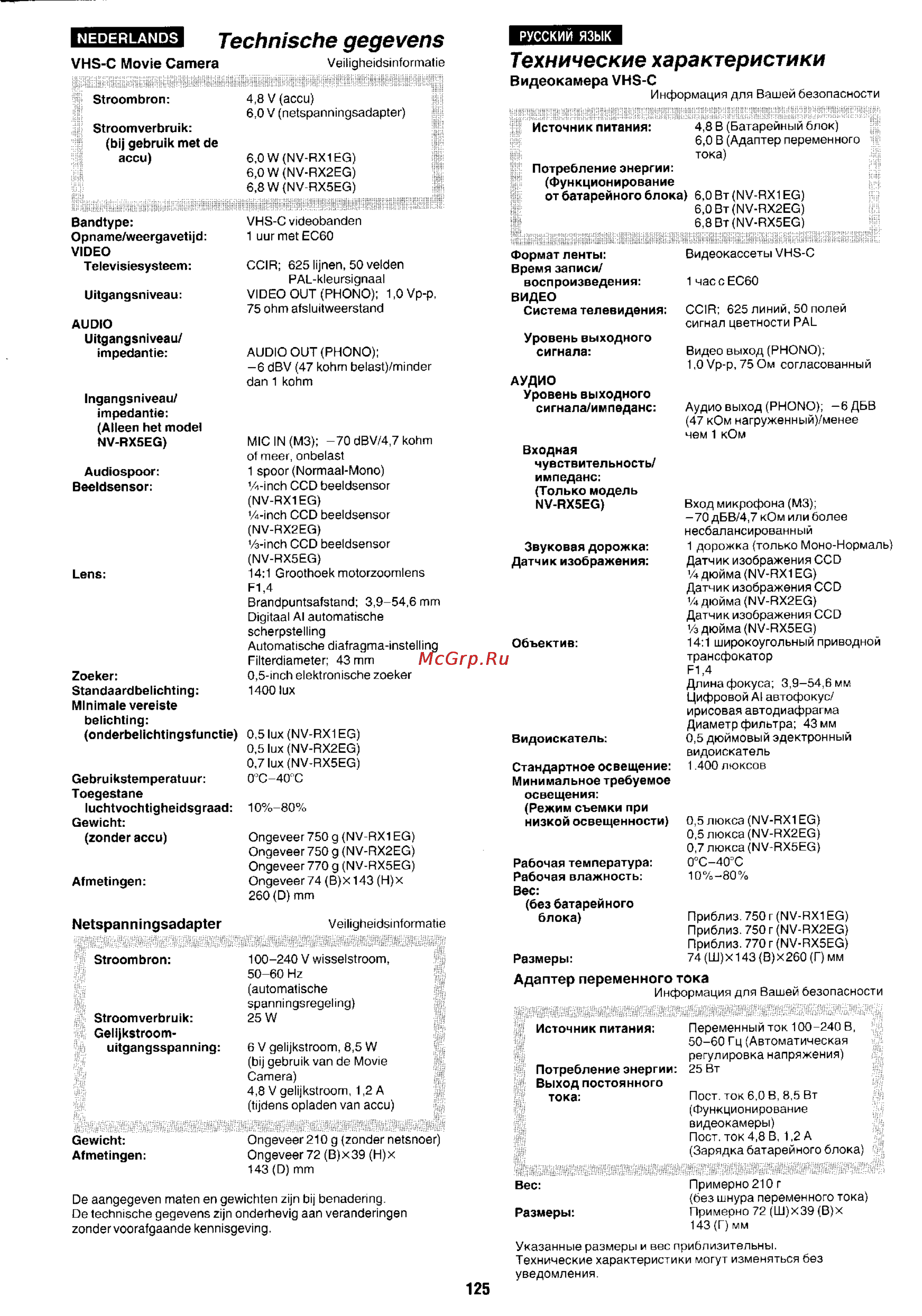 Panasonic NV-RX1 [113/113] Технические характеристики