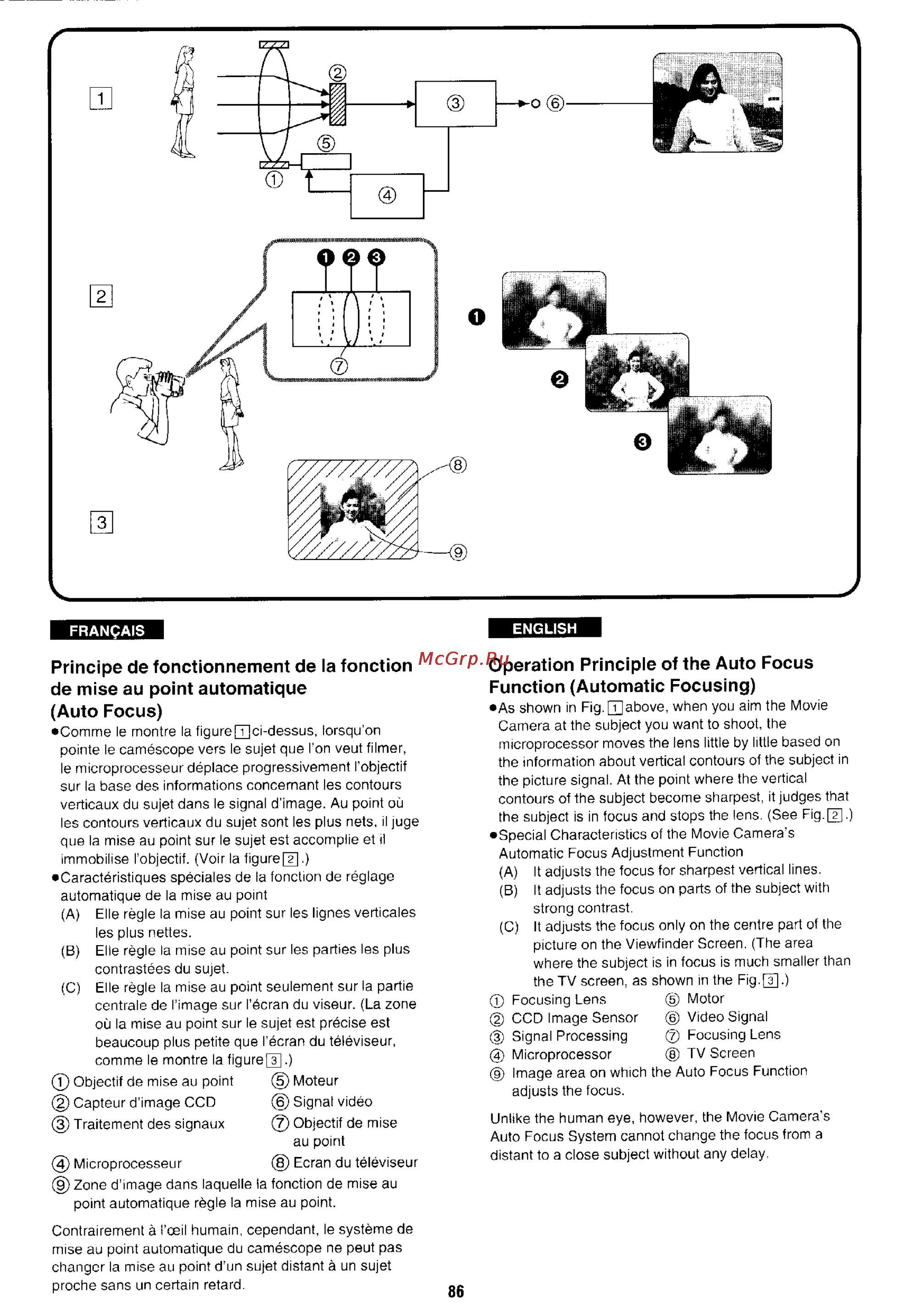 Panasonic NV-RX1 [79/113] Operation principle of the auto focus function automatic focusing