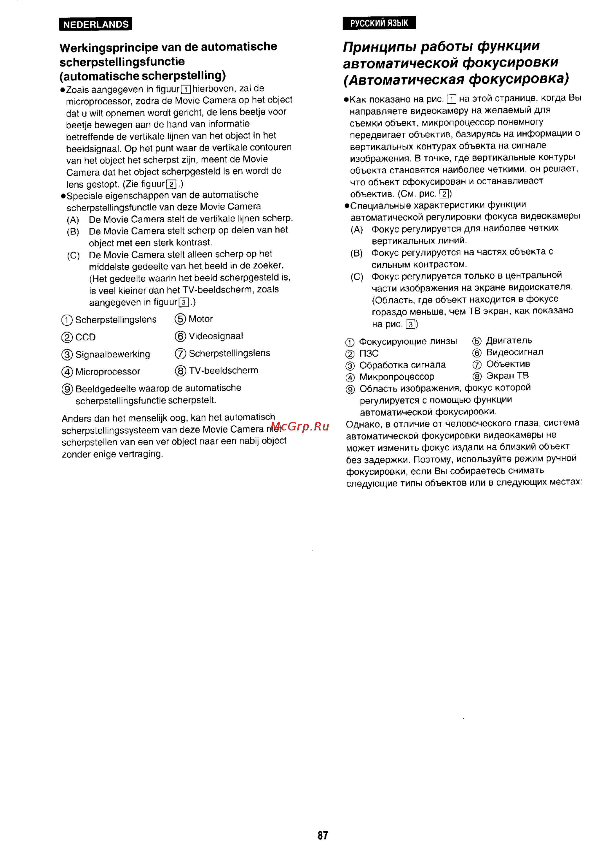 Panasonic NV-RX1 [80/113] Принципы работы функции автоматической фокусировки автоматическая фокусировка