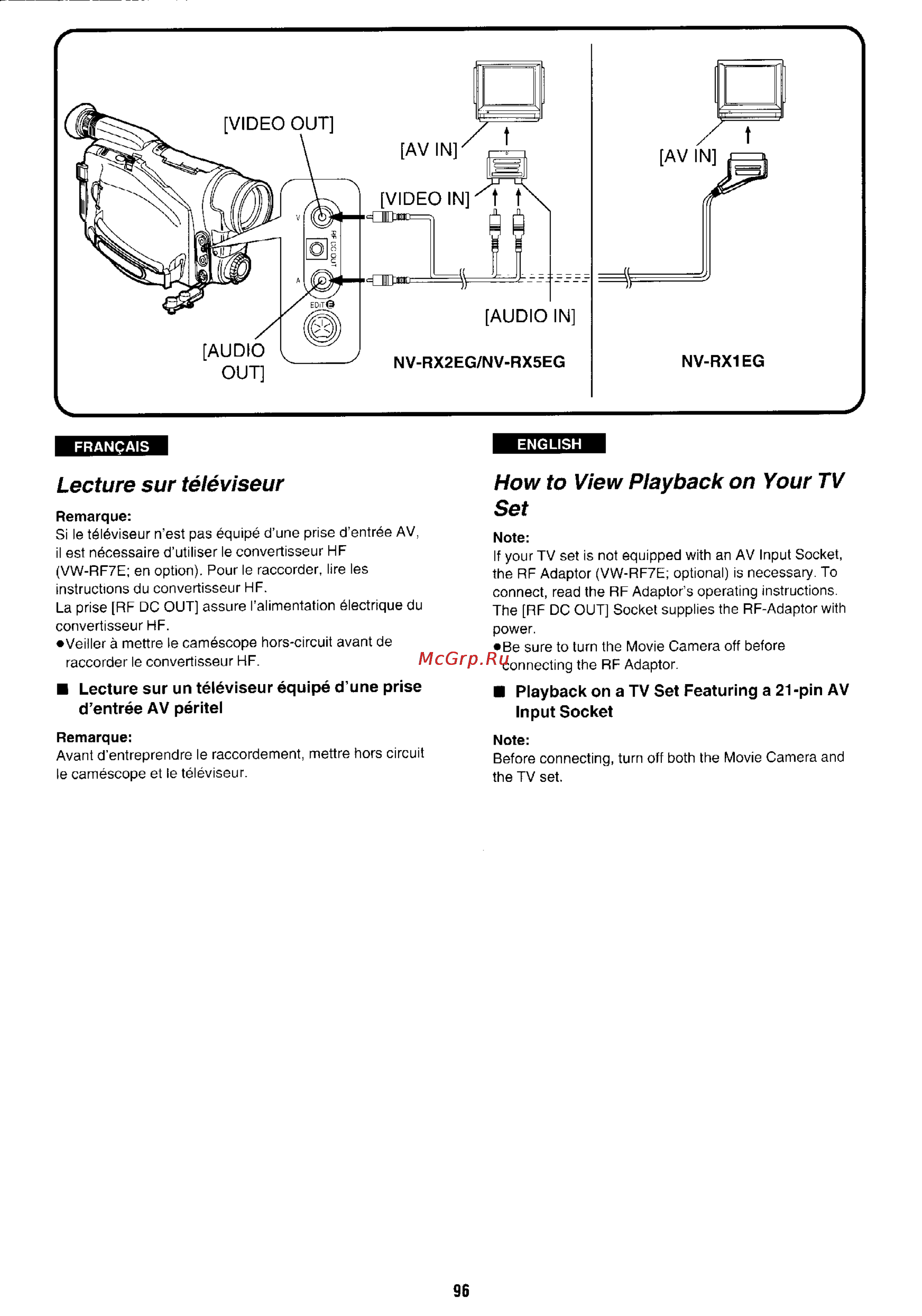 Panasonic NV-RX5 [88/113] D entrée av péritel