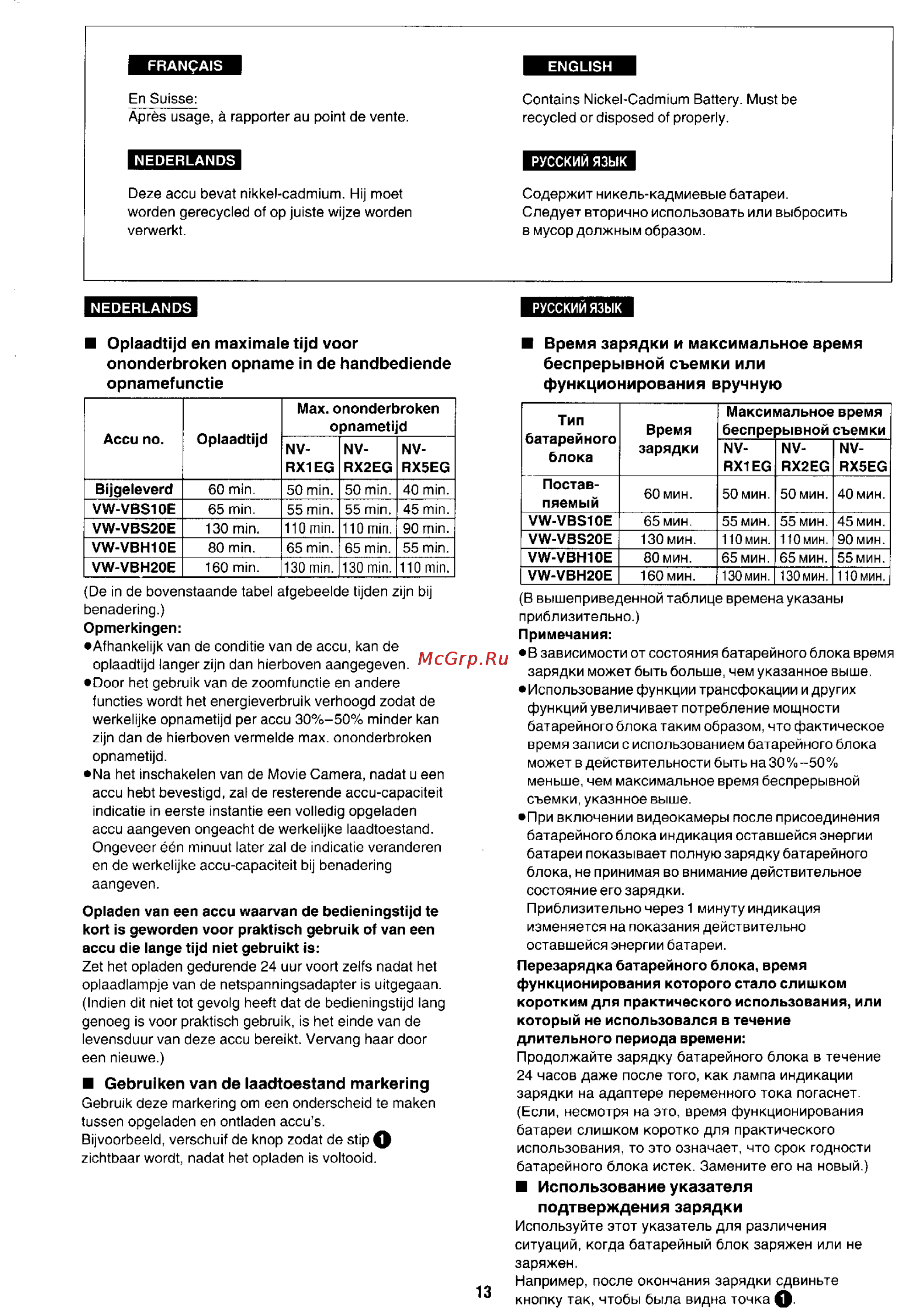 Panasonic NV-RX1 [9/113] Беспрерывной съемки или функционирования вручную