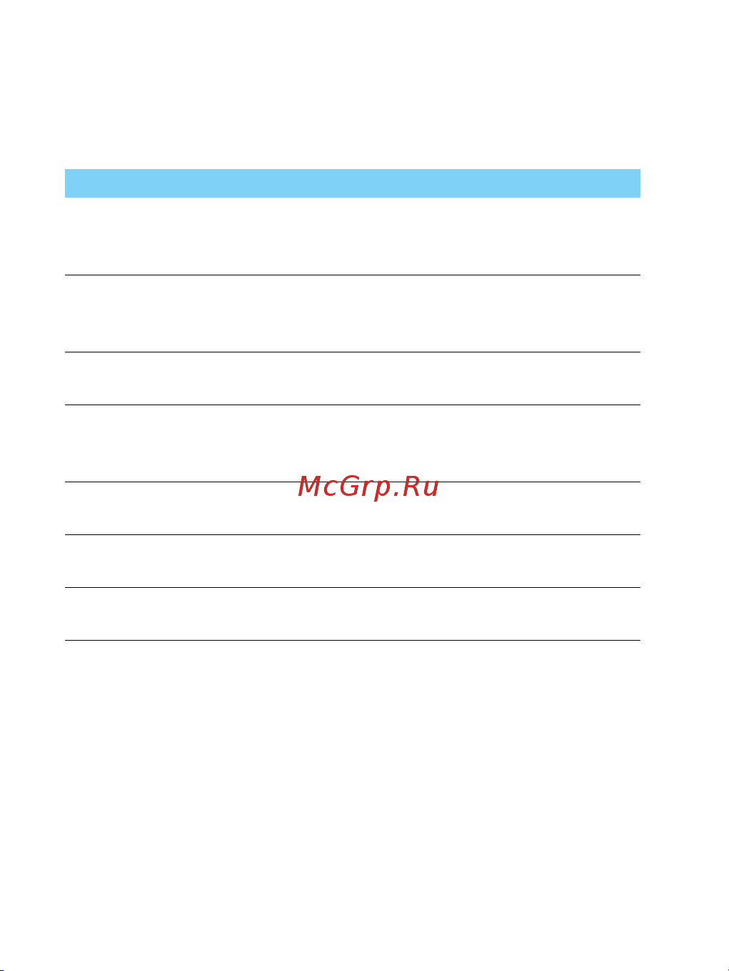 Philips Xenium X116 [19/32] Безопасность