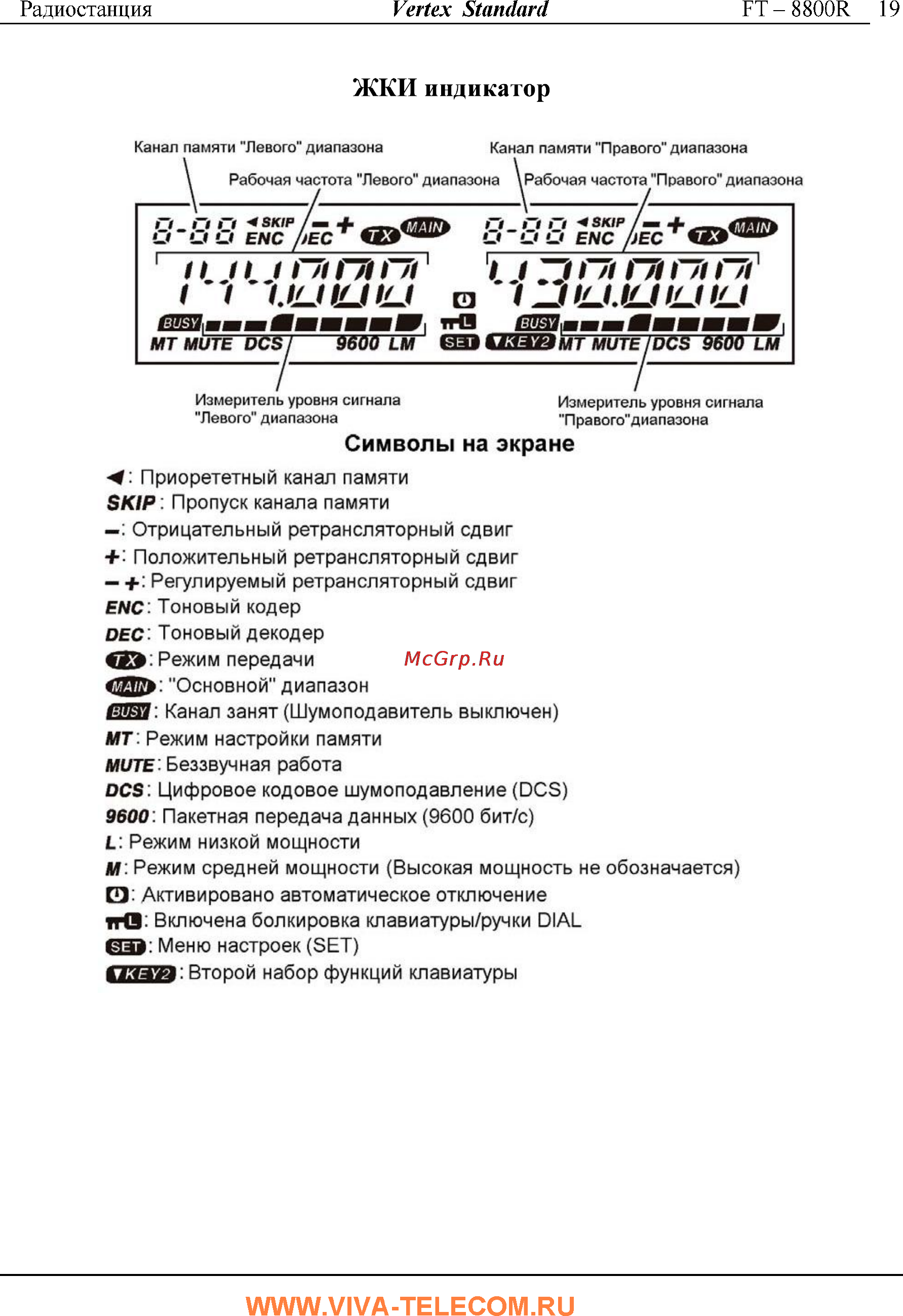 Yaesu FT-8800 [19/68] Ilulí ils