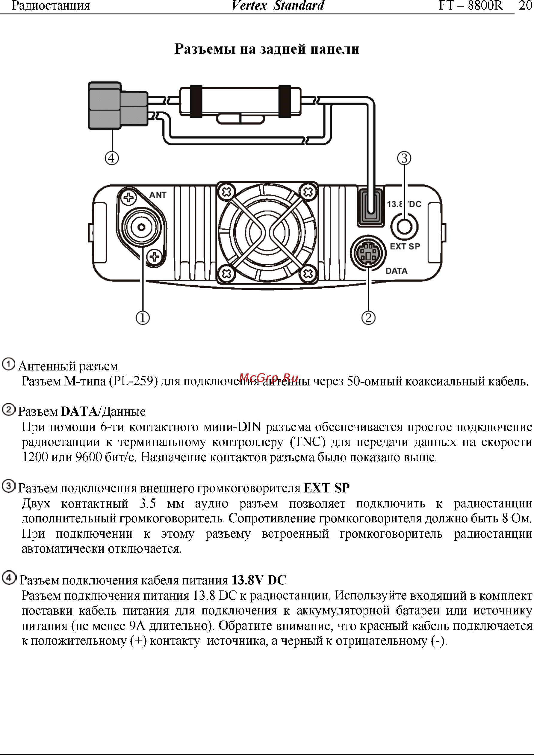 Yaesu FT-8800 [20/68] Разъемы на задней панели