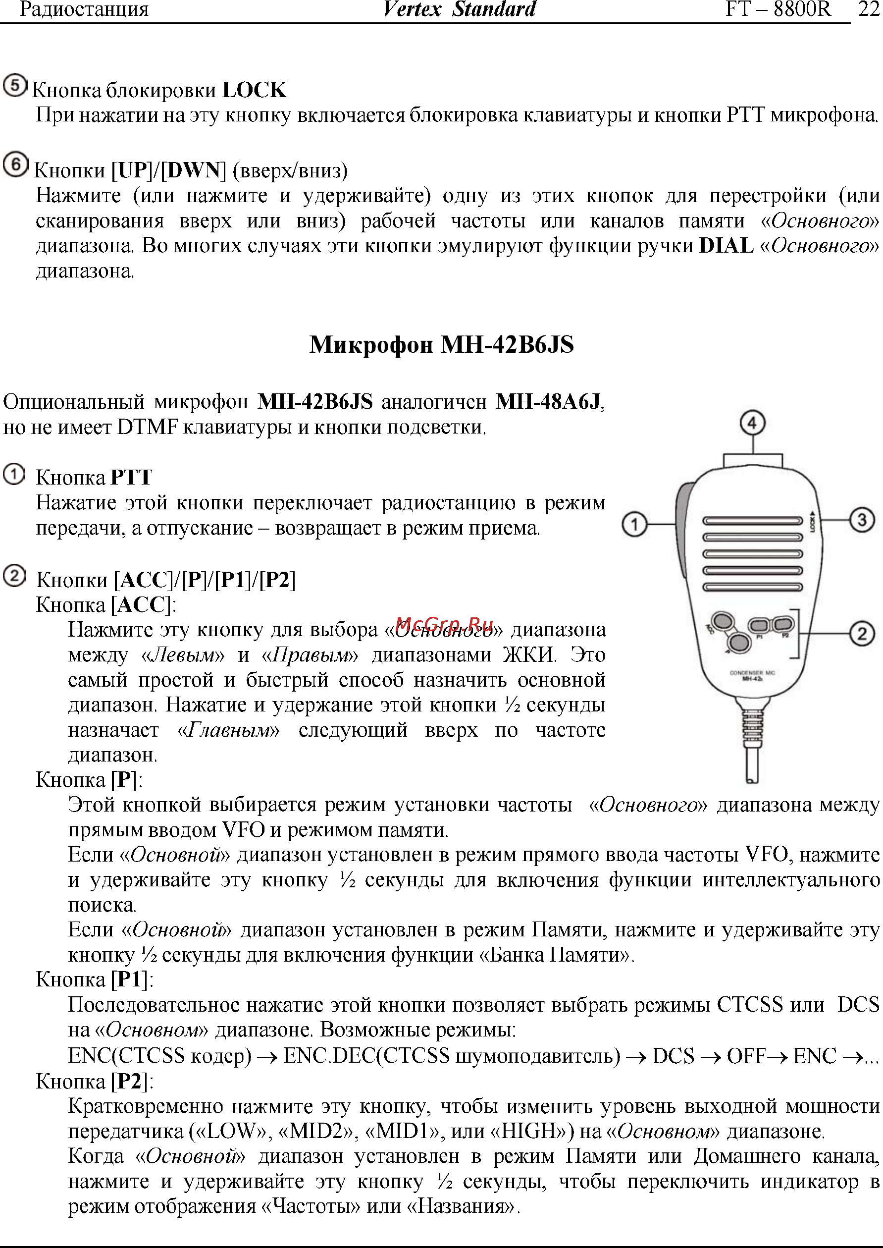 Yaesu FT-8800 [22/68] Микрофон mh 42b6js