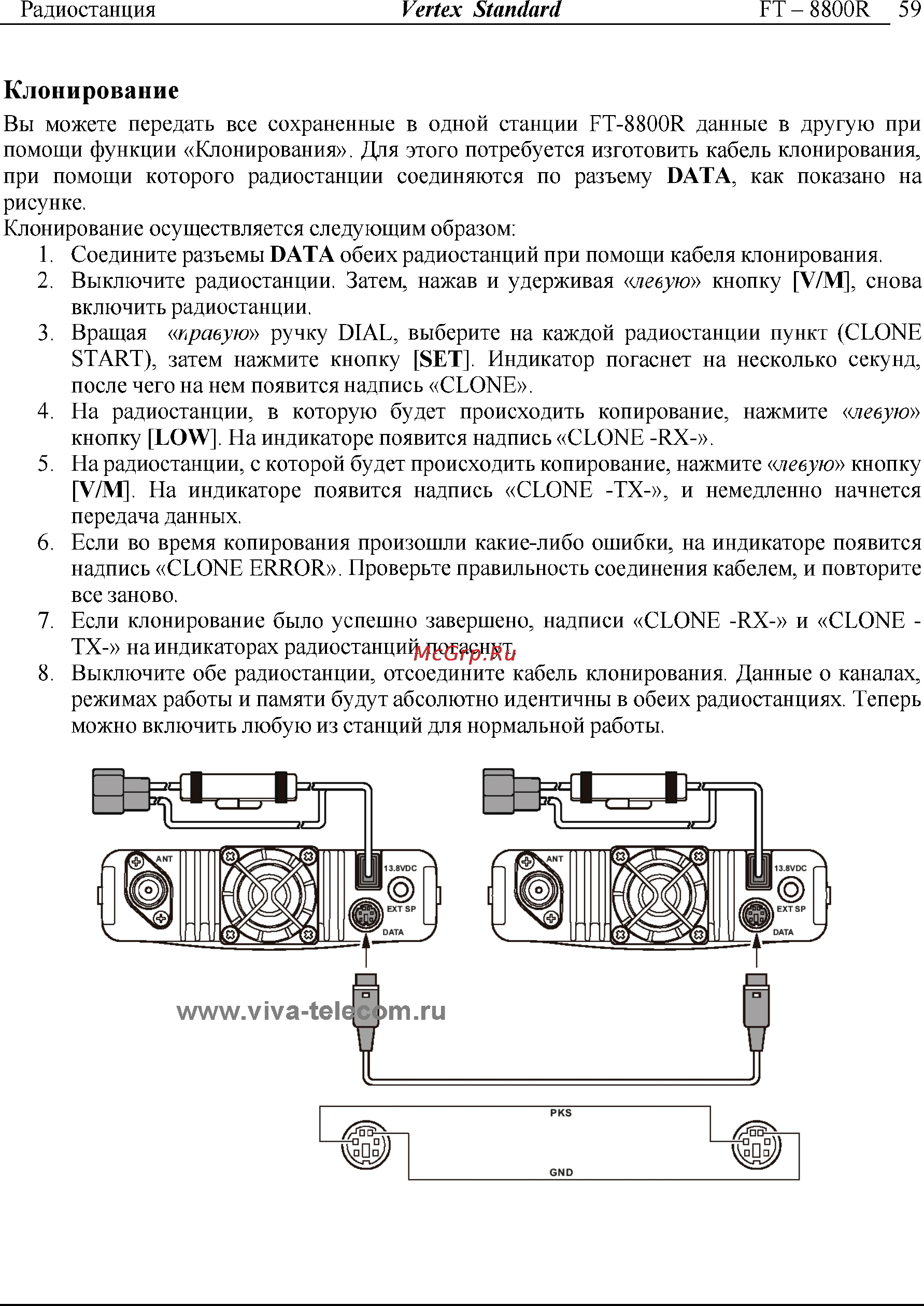 Yaesu FT-8800 Инструкция по эксплуатации онлайн [59/68] 31710