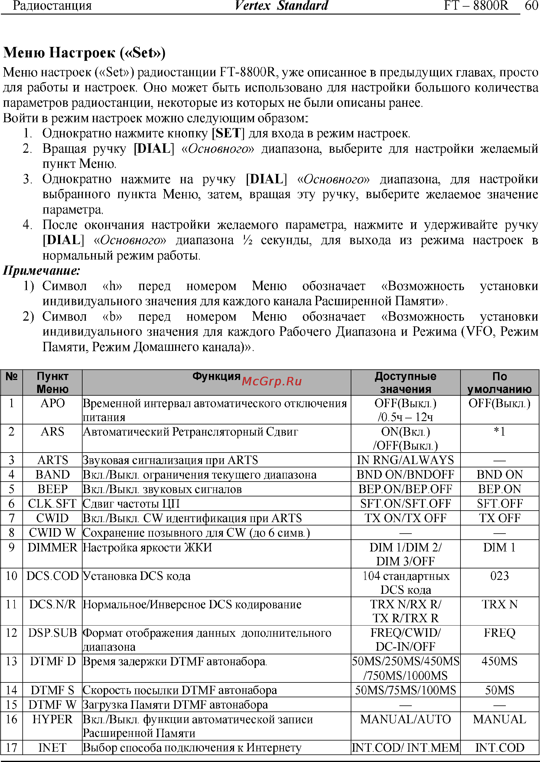 Yaesu FT-8800 [60/68] Меню настроек set
