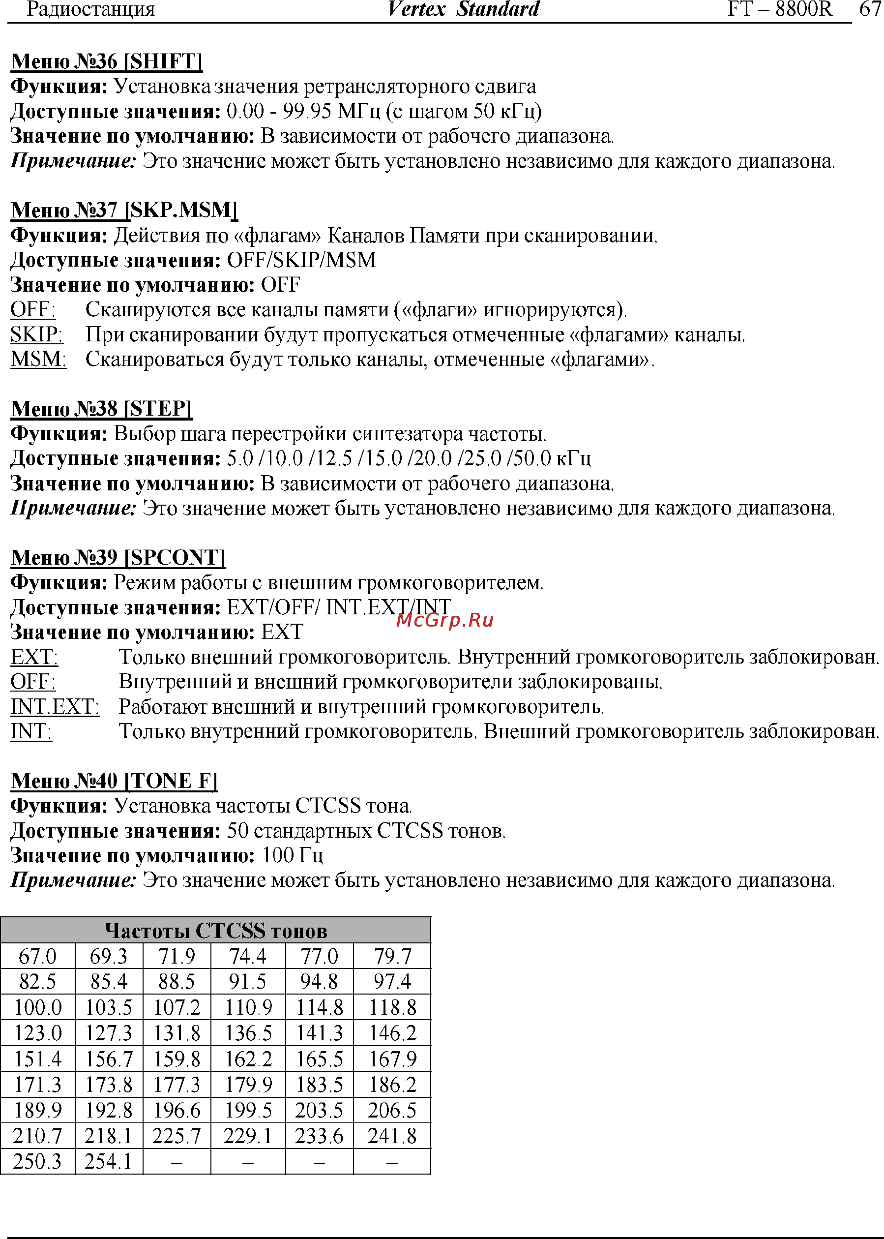 Yaesu FT-8800 Инструкция по эксплуатации онлайн [67/68] 31710