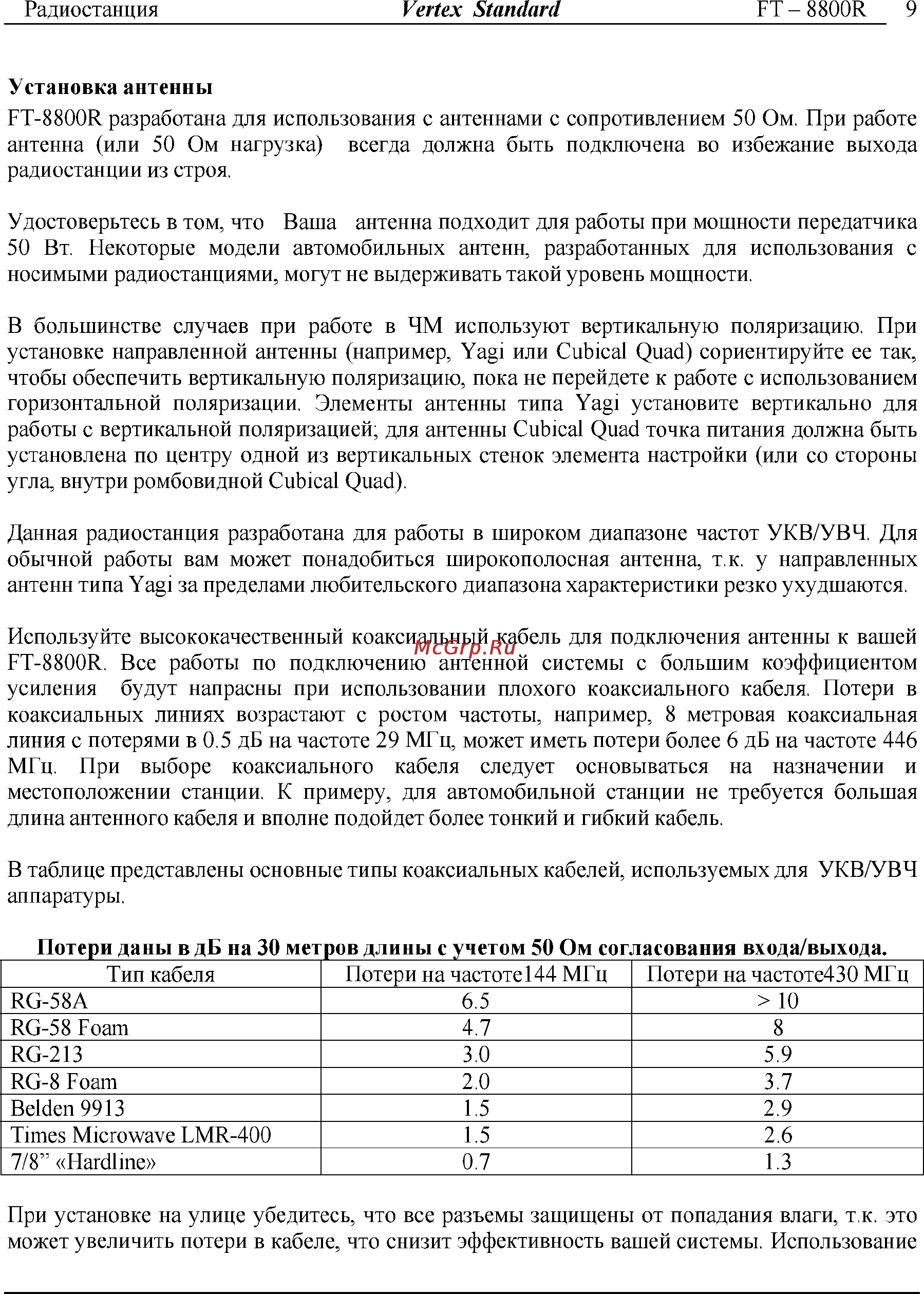 Yaesu FT-8800 Инструкция по эксплуатации онлайн [9/68] 31710