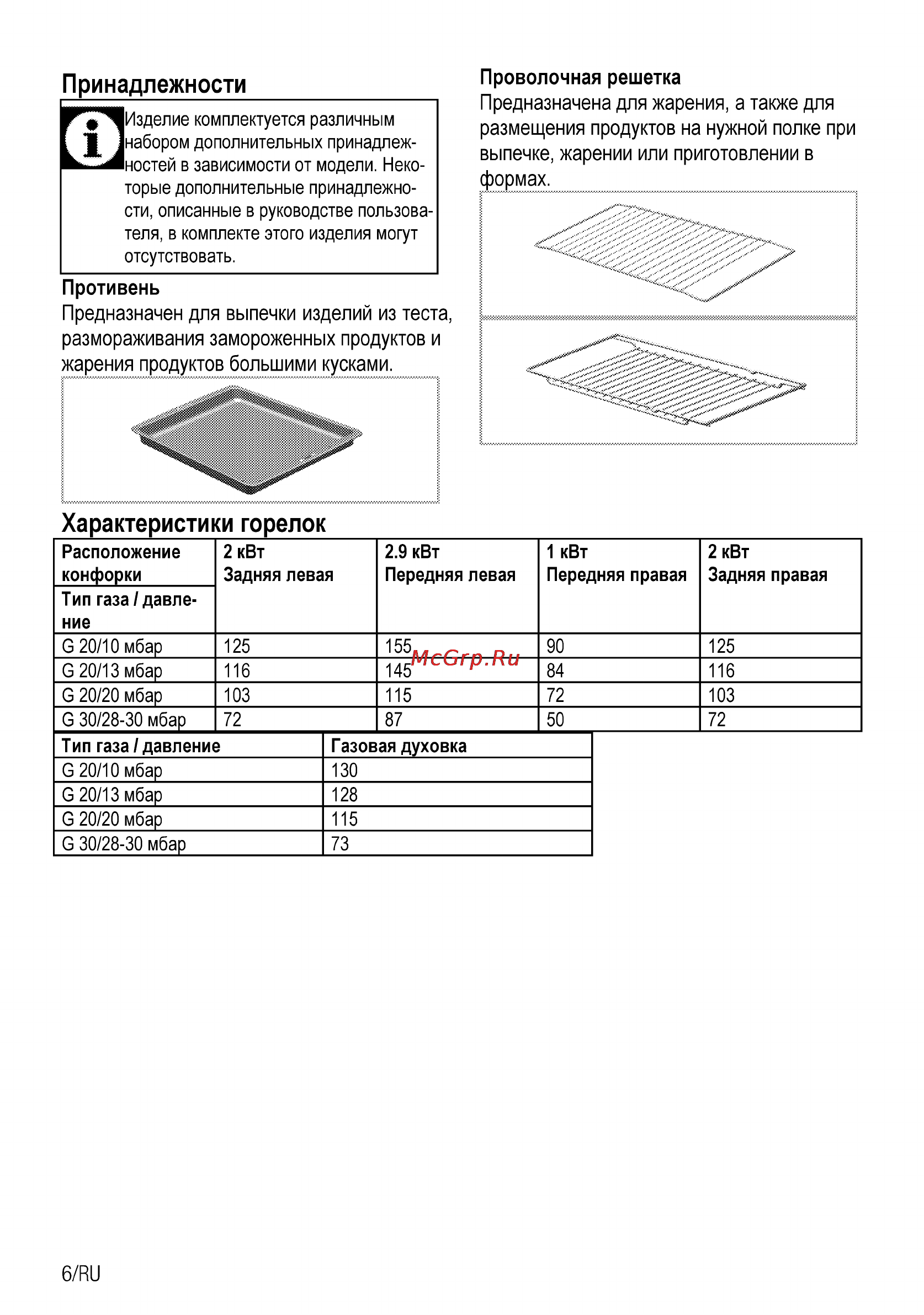 Beko CSG 52010 X [30/76] Характеристики горелок