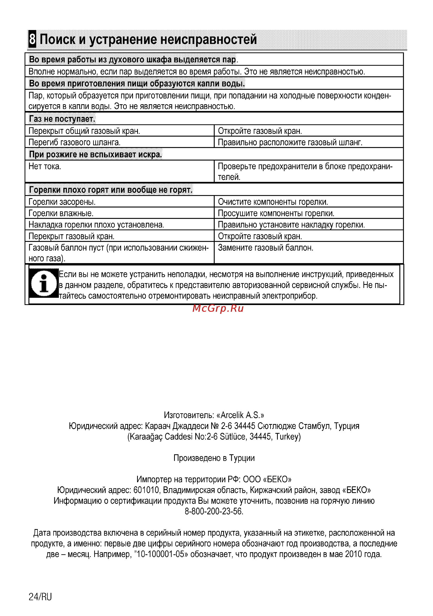 Beko CSG 52010 X [48/76] Поиск и устранение неисправностей