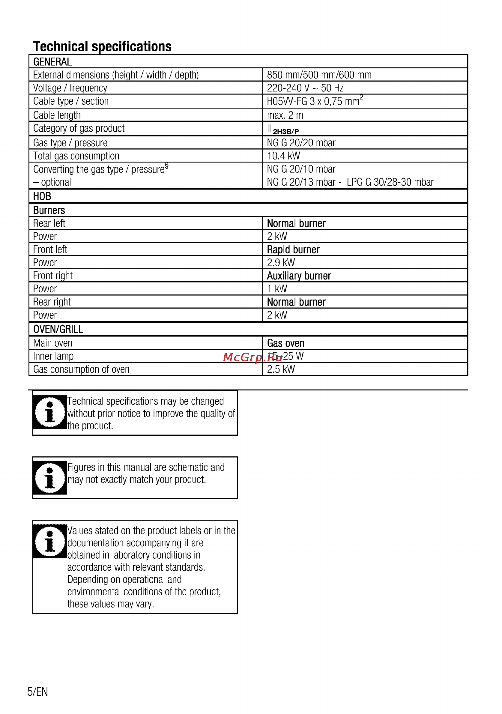Beko CSG 52010 X [6/76] Technical specifications