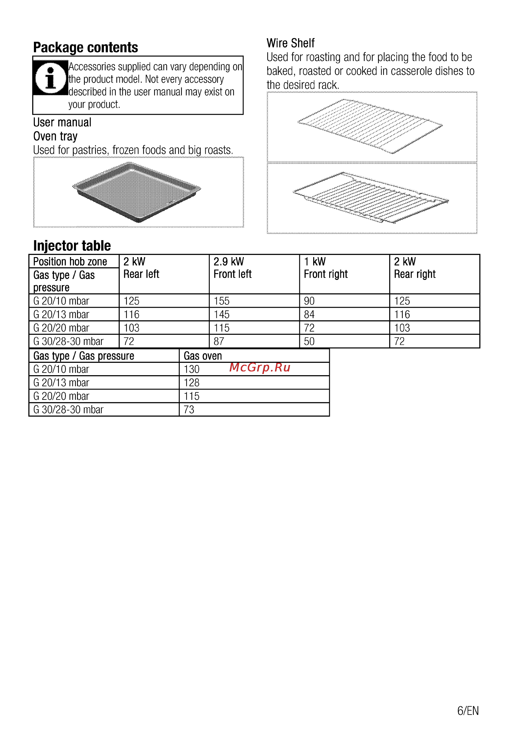 Beko CSG 52010 X [7/76] Injector table