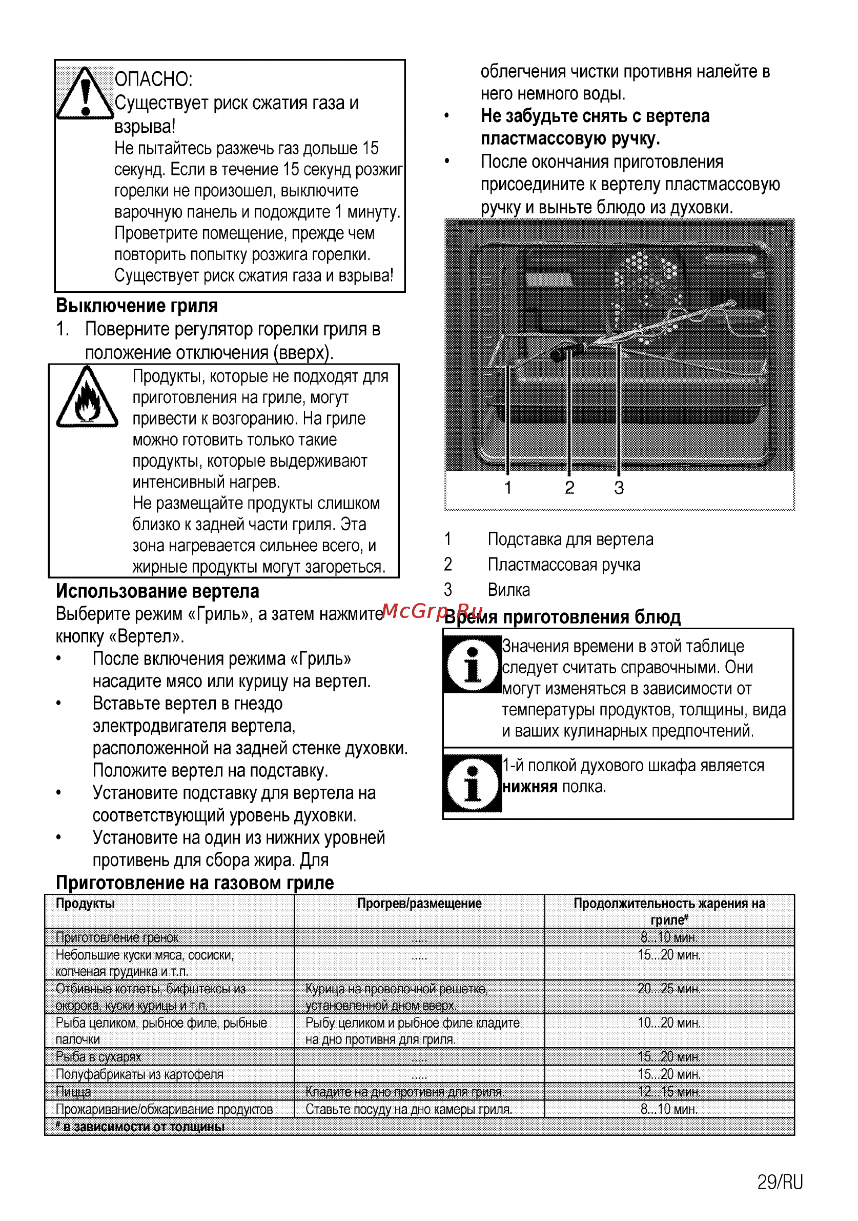 Beko CSG 52110 GW [55/96] Привести к возгоранию на гриле