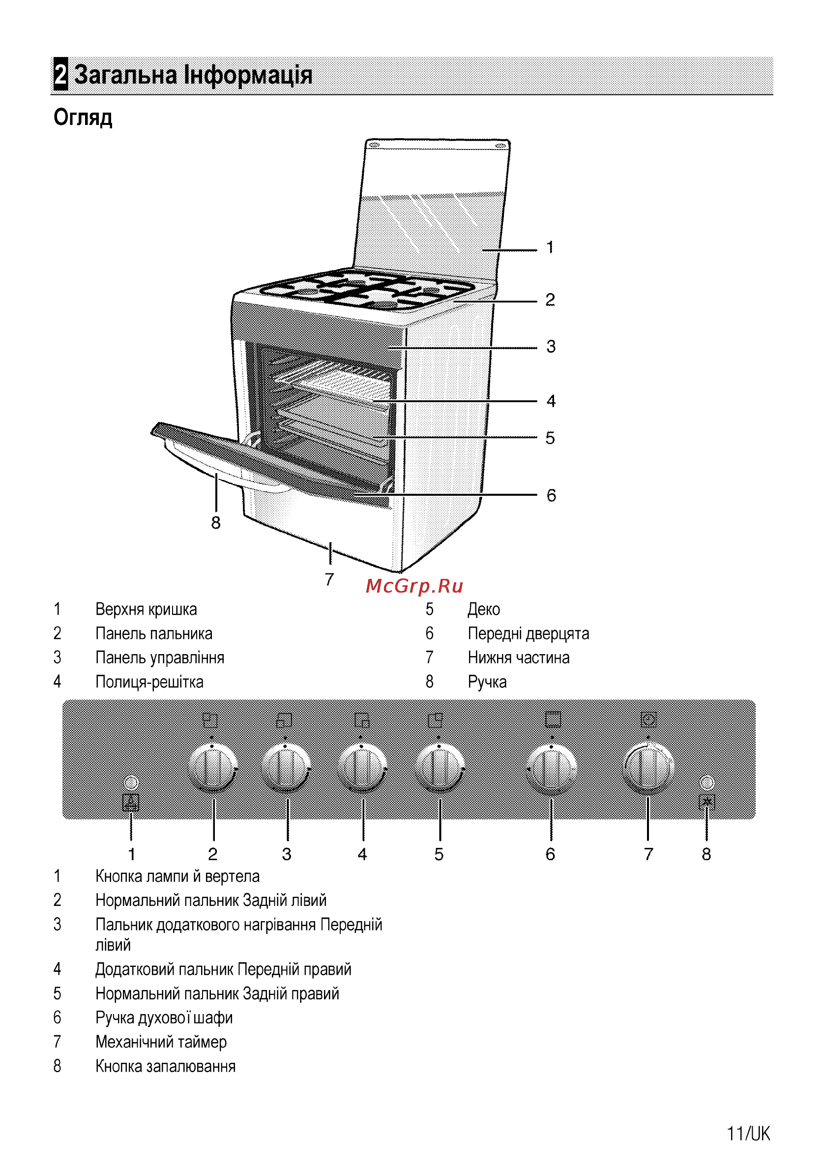Beko CSG 52110 GW [71/96] Загальна 1нформац1я