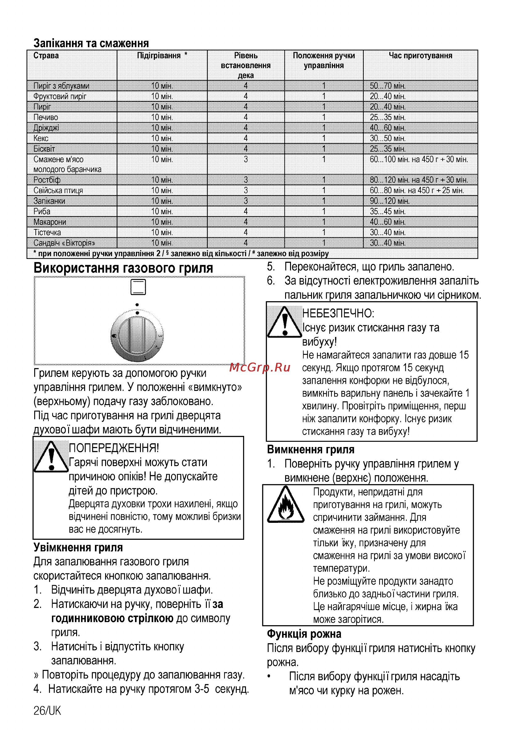 Beko CSG 52110 GW [86/96] Використання газового гриля