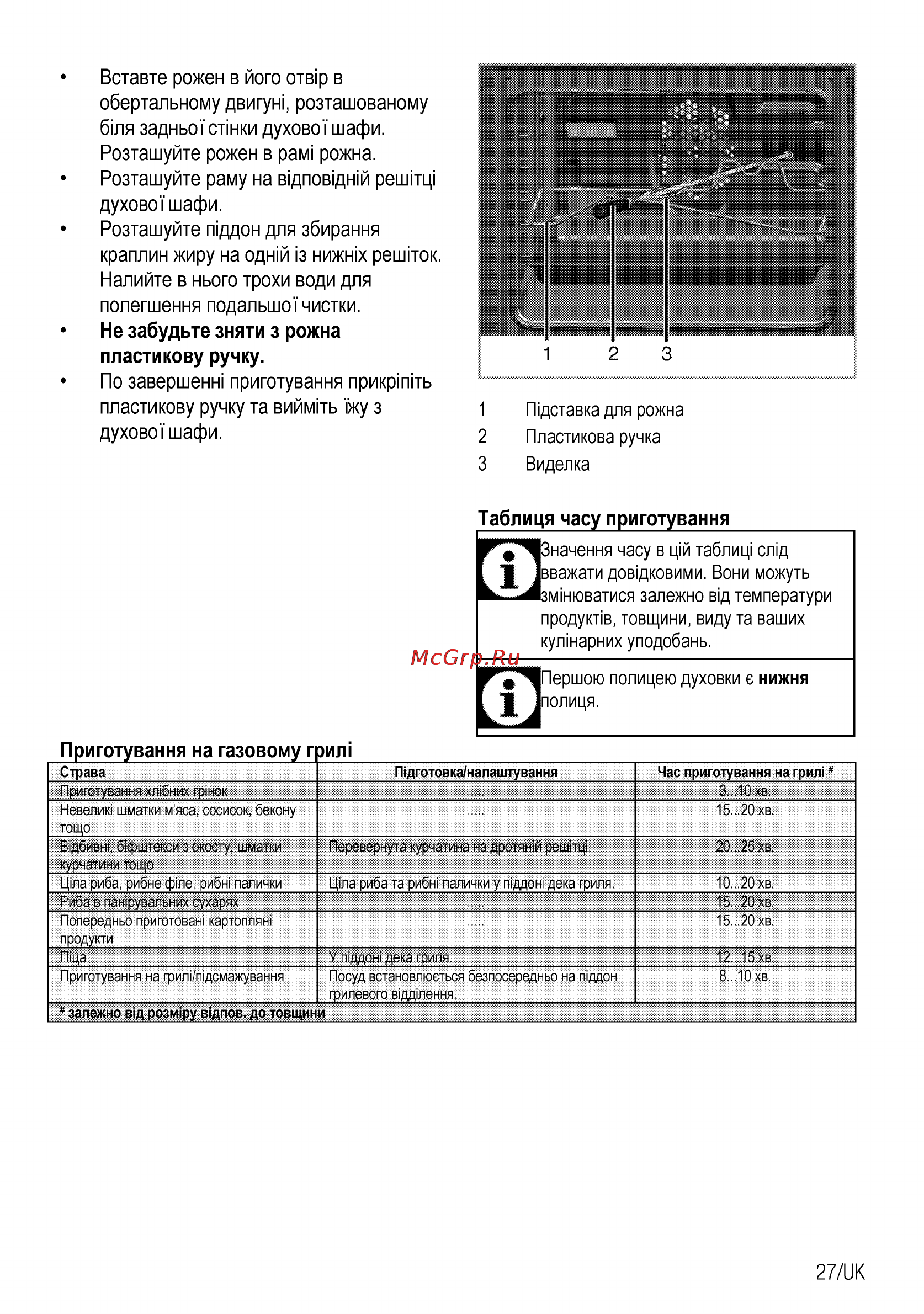 Beko CSG 52110 GW [87/96] Значения часу в ц й таблиц слщ важати довщковими вони можуть м нюватися залежно вщ температури продукт в товщини виду та ваших кул нарних уподобань