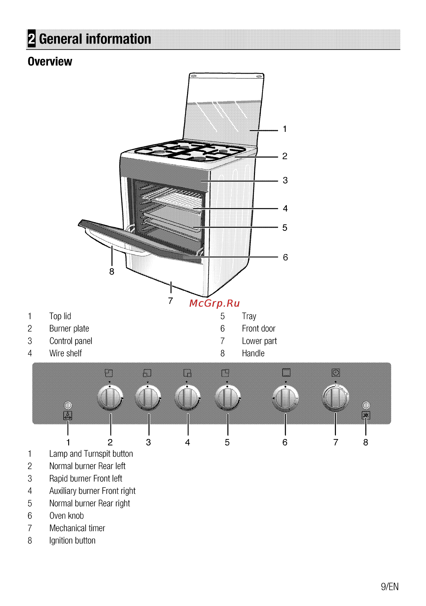 Beko CSG 52110 GW [9/96] General information