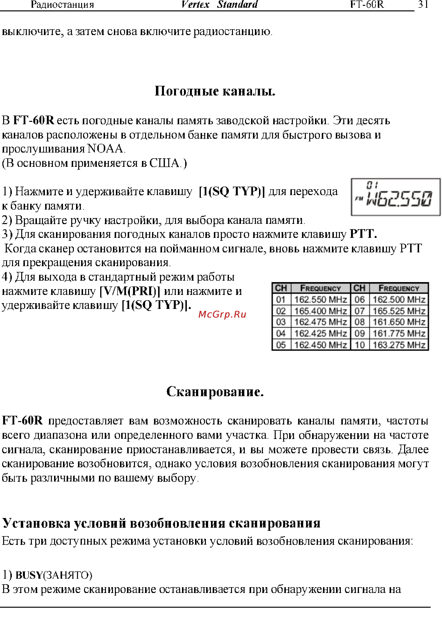 Yaesu VX-127 [31/72] Погодные каналы