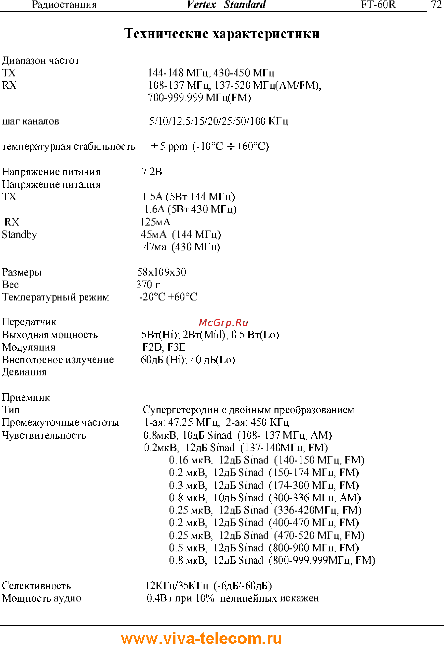 Yaesu VX-127 [72/72] Www vi va telecom ru