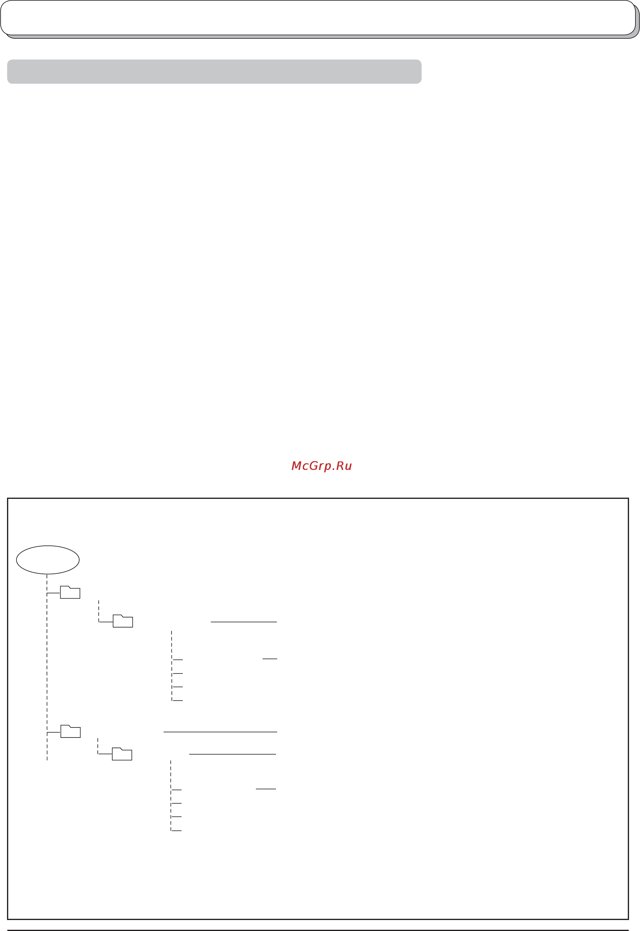 Panasonic TX-32LX500P [24/46] Prl001