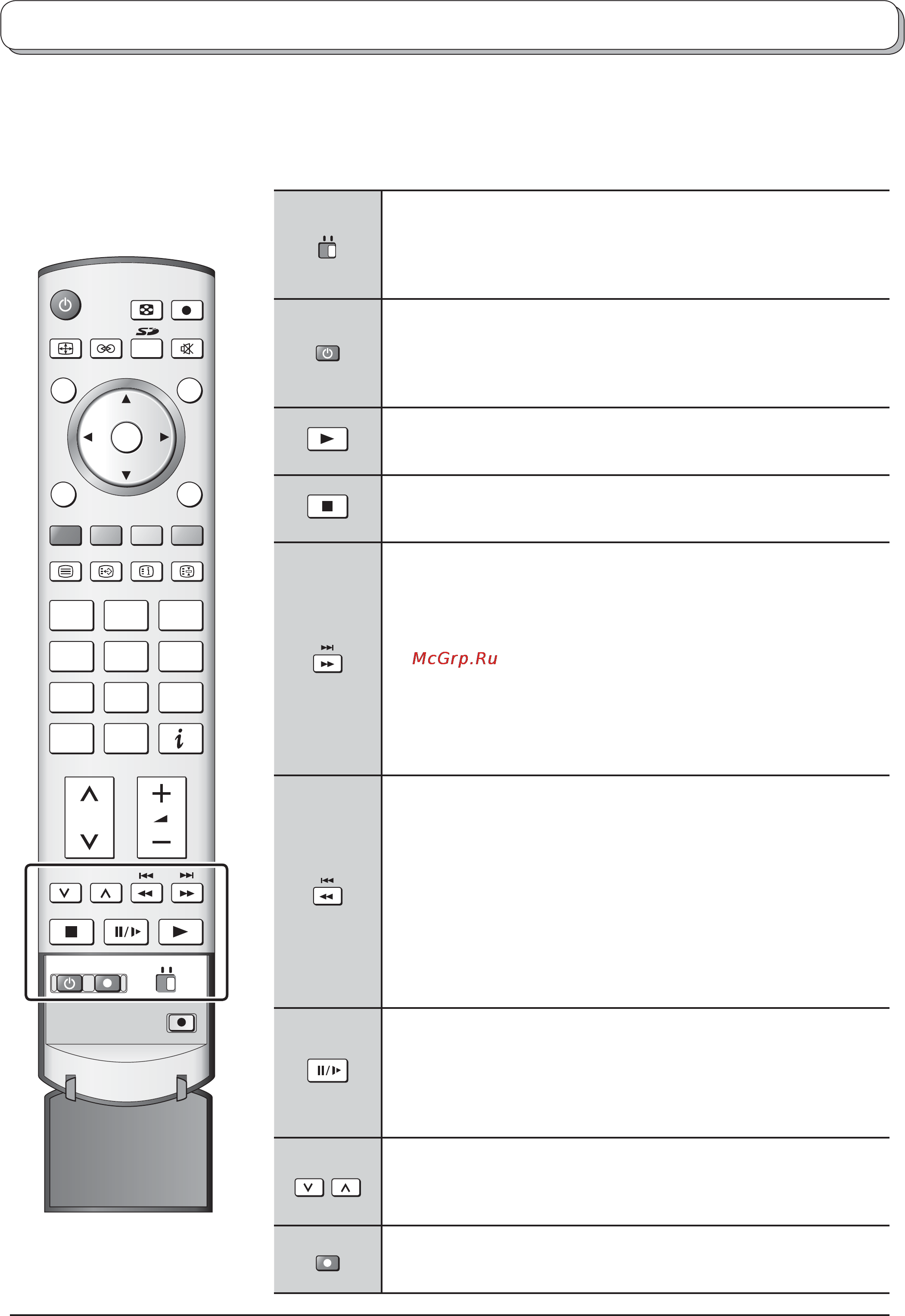 Panasonic TX-32LX500P [31/46] 2 3 4 5 6 7 8 9 c 0