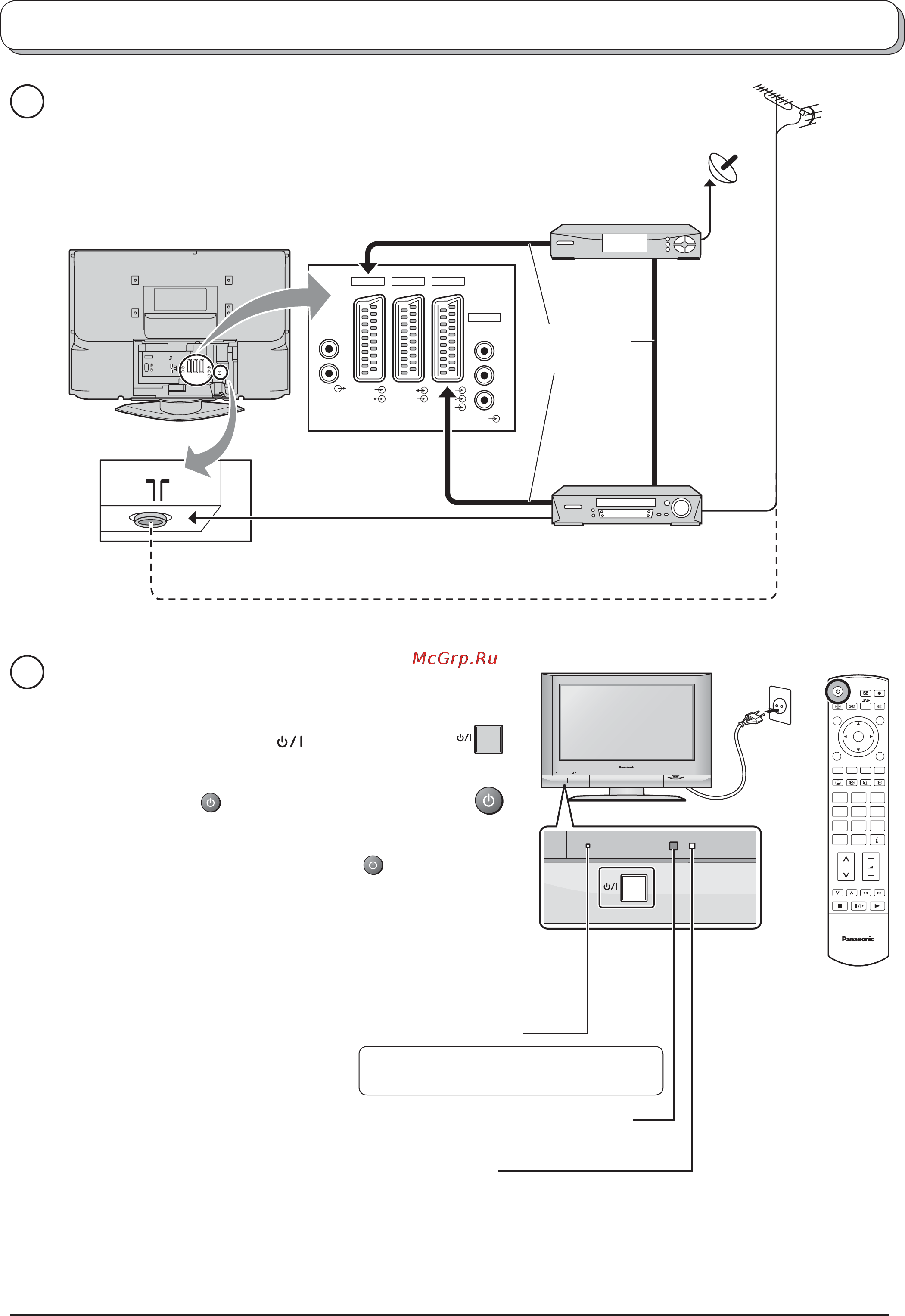 Panasonic TX-32LX500P Инструкция по эксплуатации онлайн [5/46] 31720