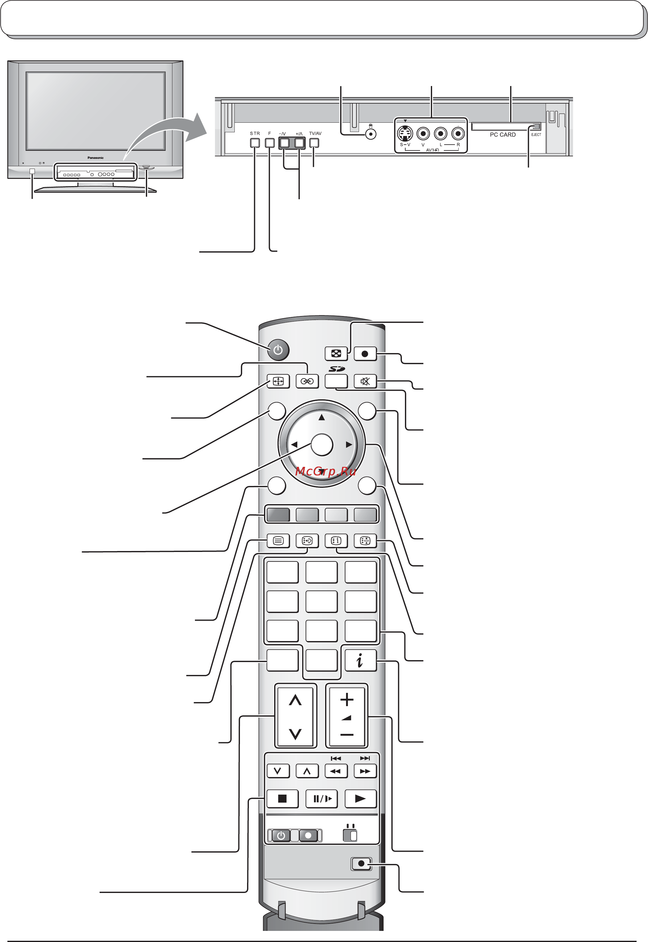 Panasonic TX-26LX500P [7/46] 2 3 4 5 6 7 8 9 c 0