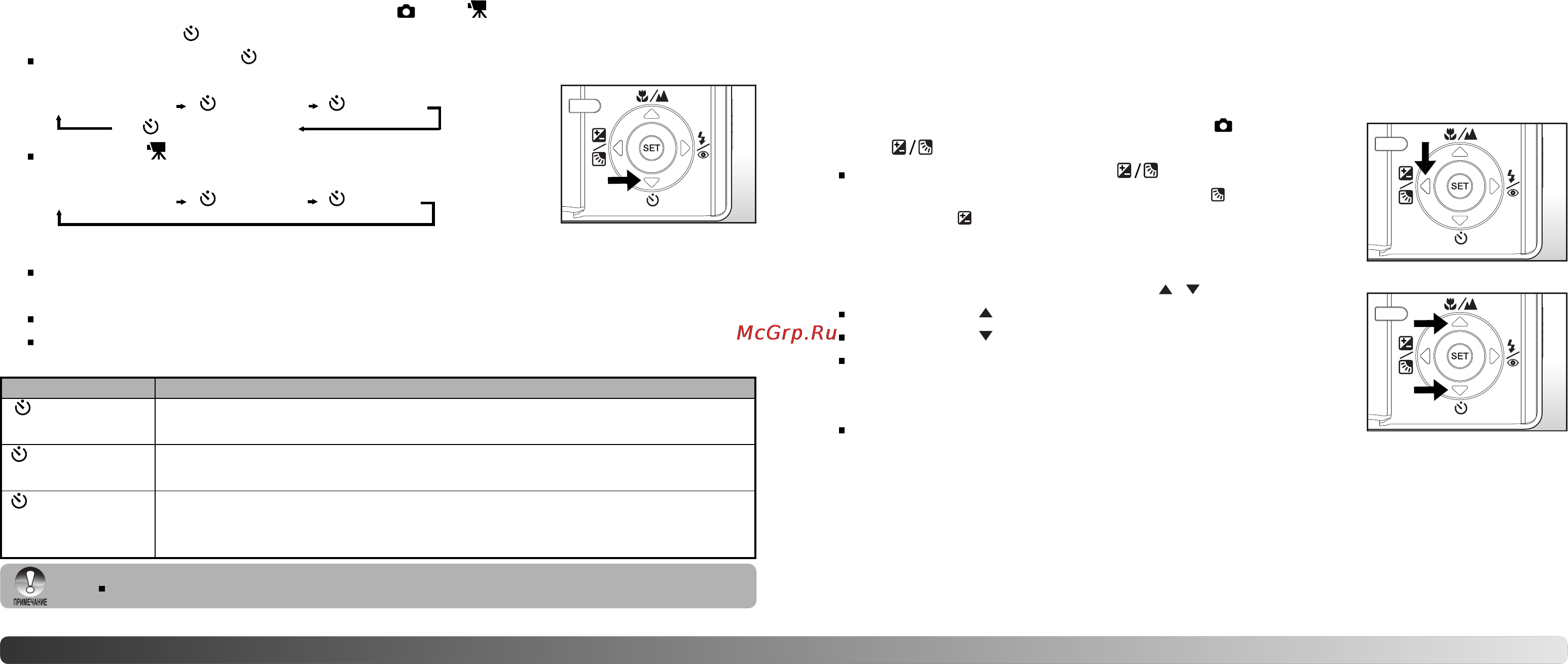 Konica Minolta Dimage E40 [19/39] Компенсация экспозиции коррекция подсветки