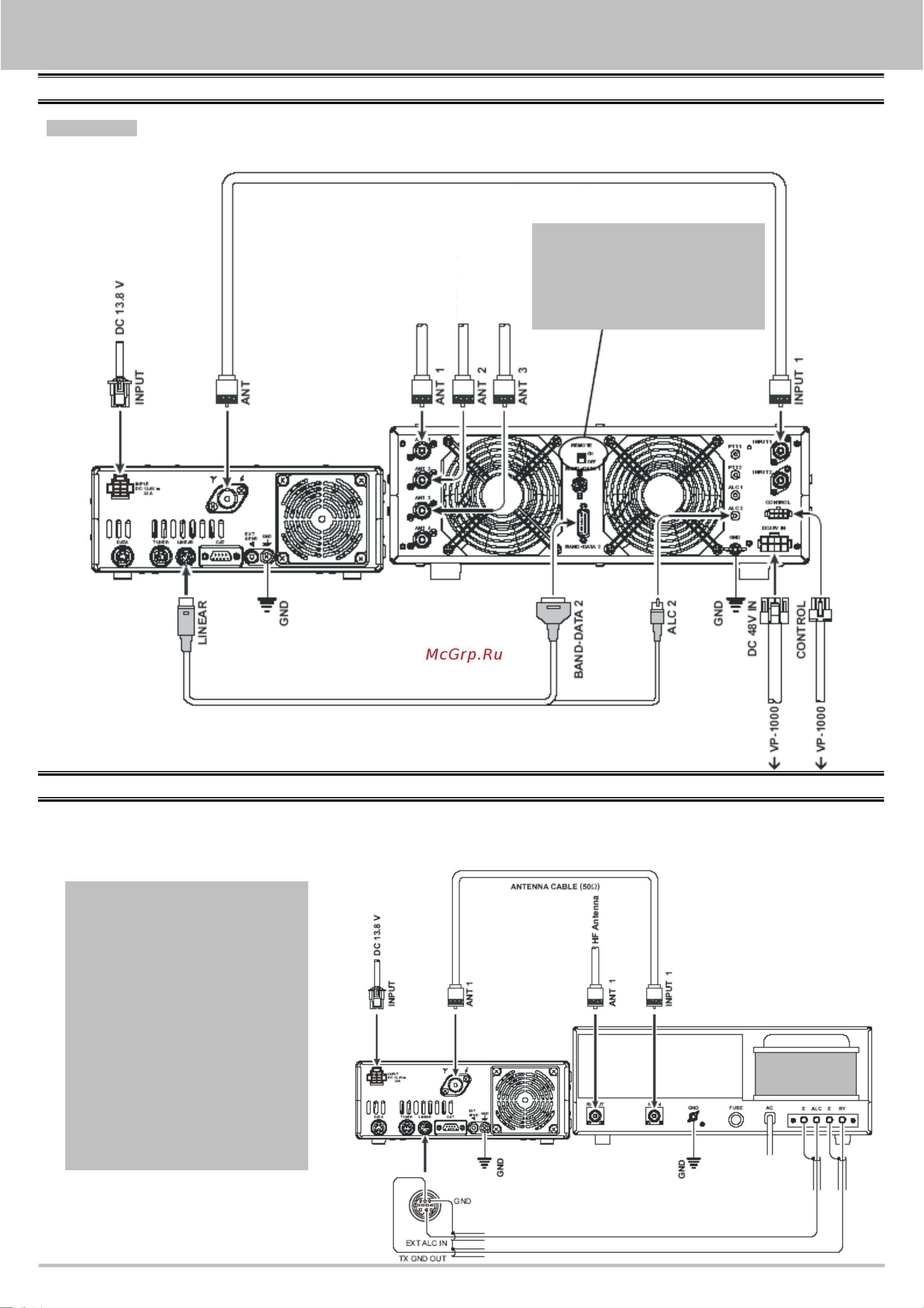 Yaesu FT-450 [15/105] Подключение другого линейного усилителя