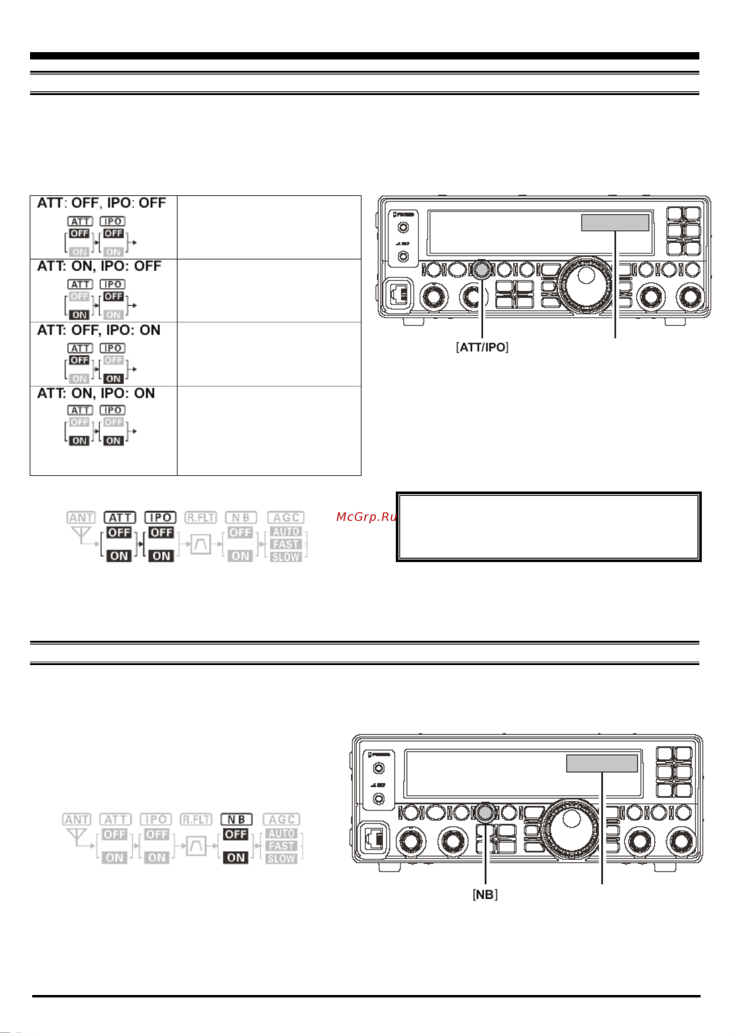 Yaesu FT-450 [28/105] Свойства облегчающие использование