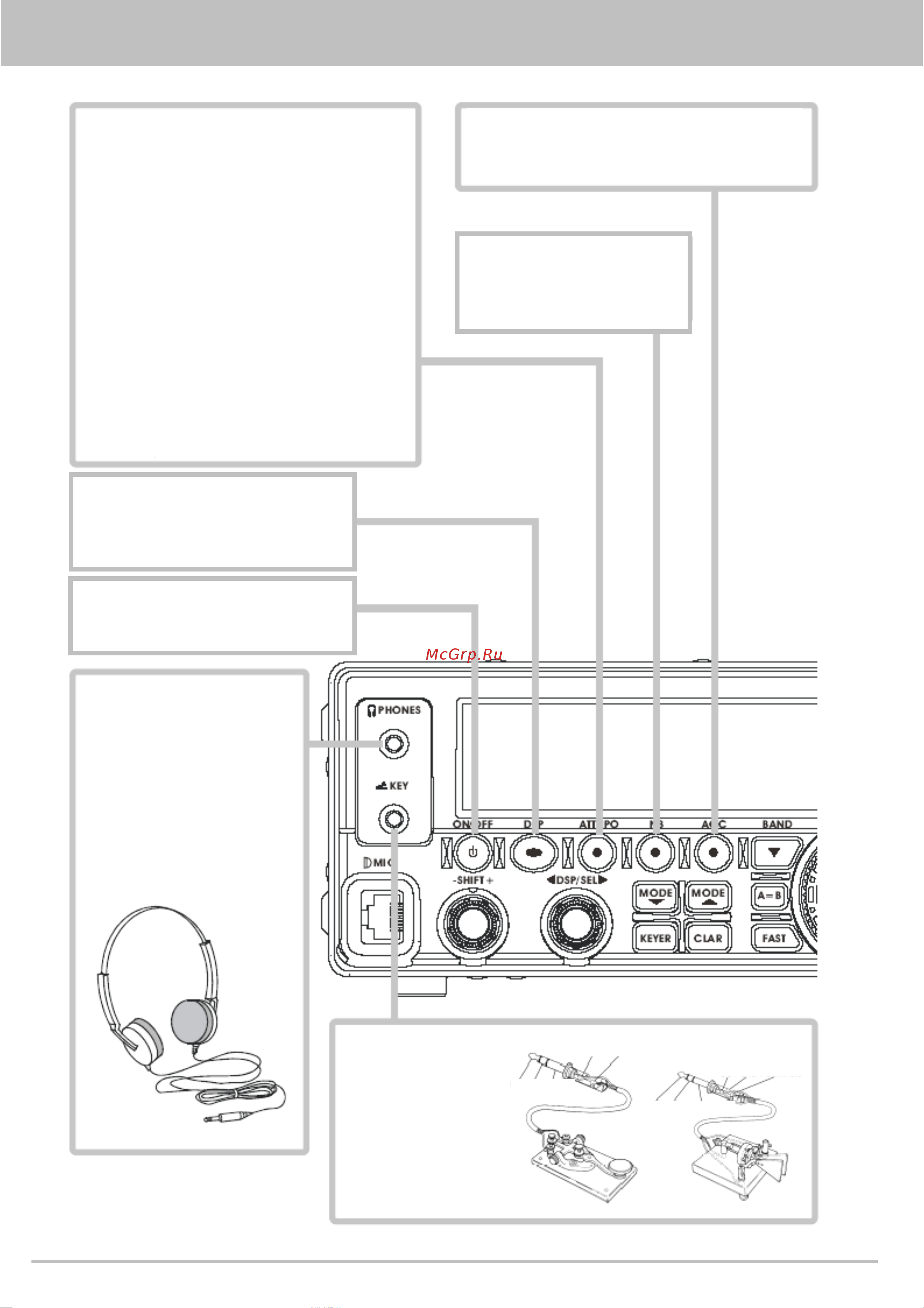 Yaesu FT-450 [4/105] Переключатели и кнопки передней панели