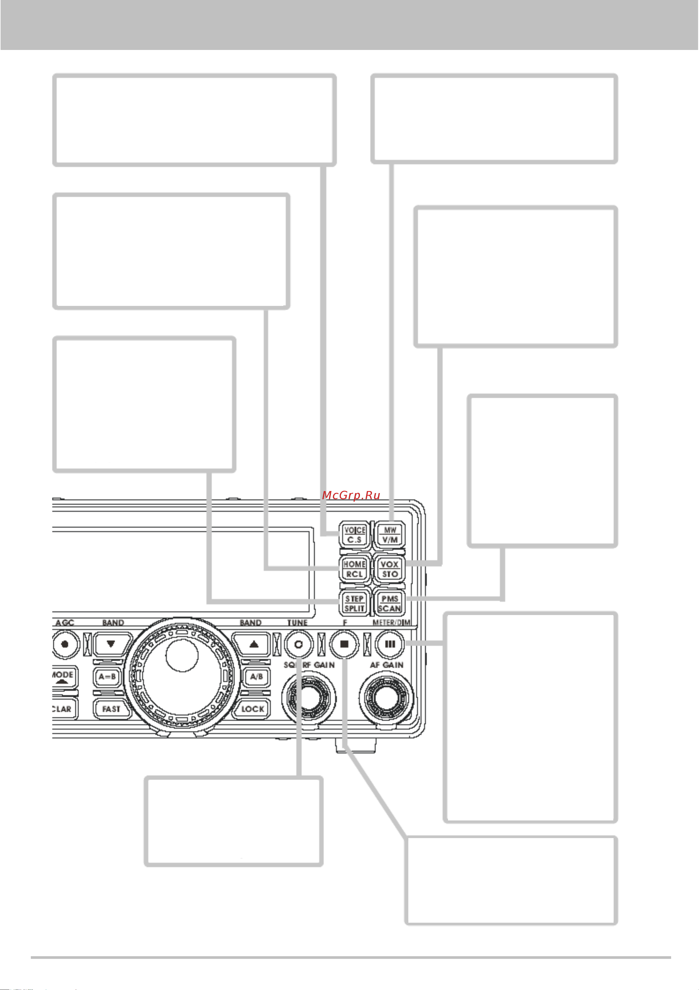 Yaesu FT-450 [5/105] Переключатель home rcl