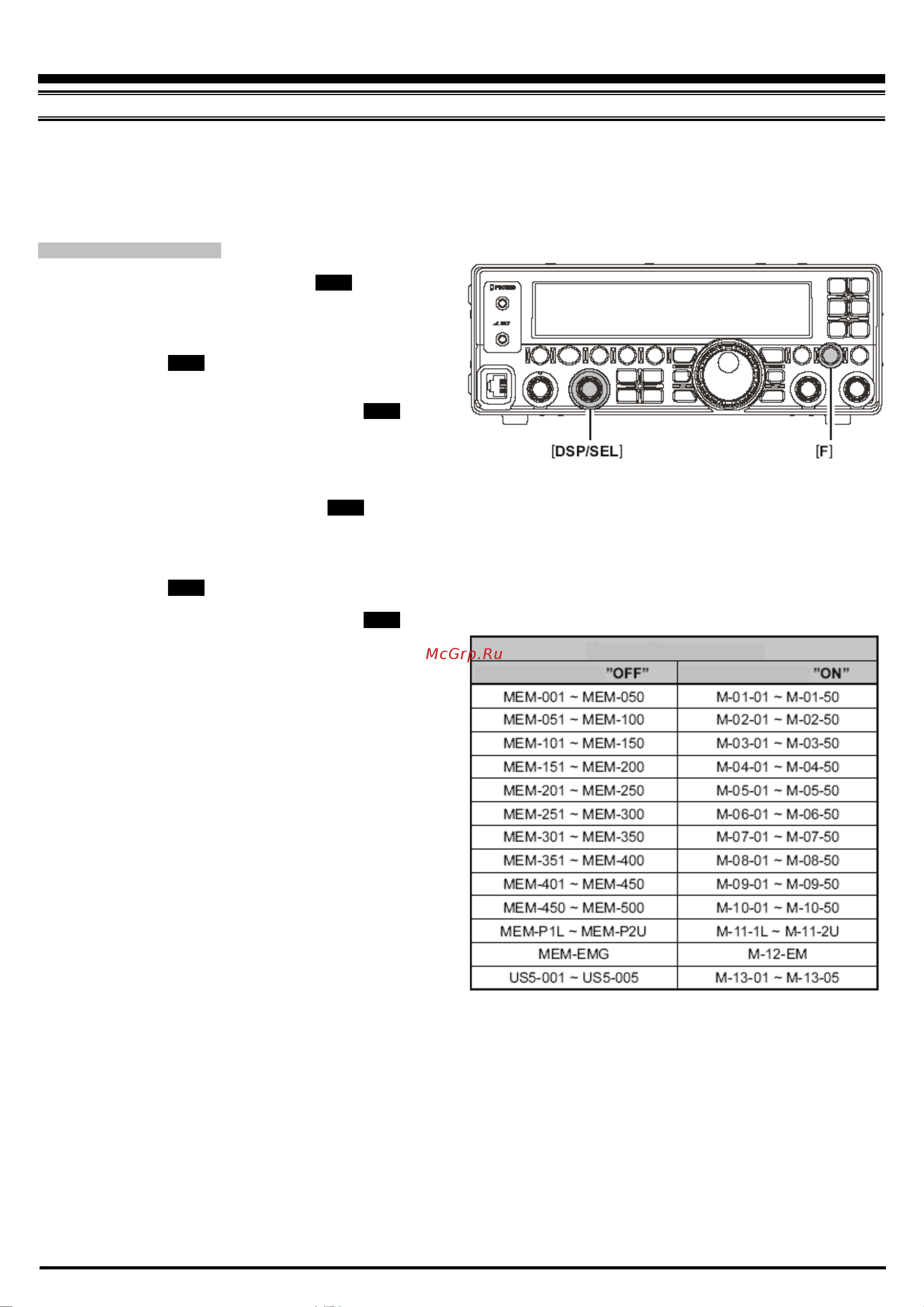 Yaesu FT-450 [59/105] Работа с памятью