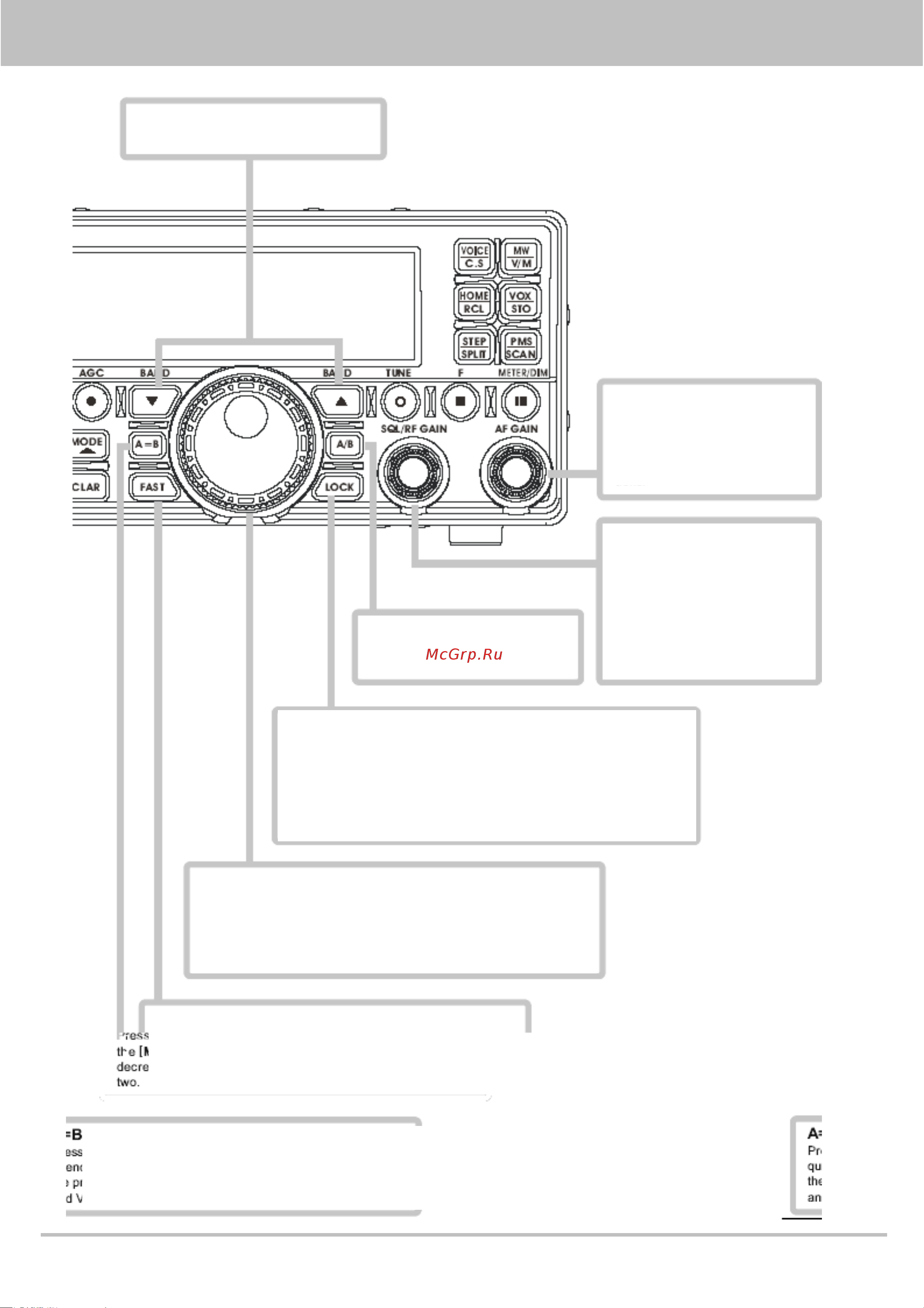 Yaesu FT-450 [7/105] Af gain