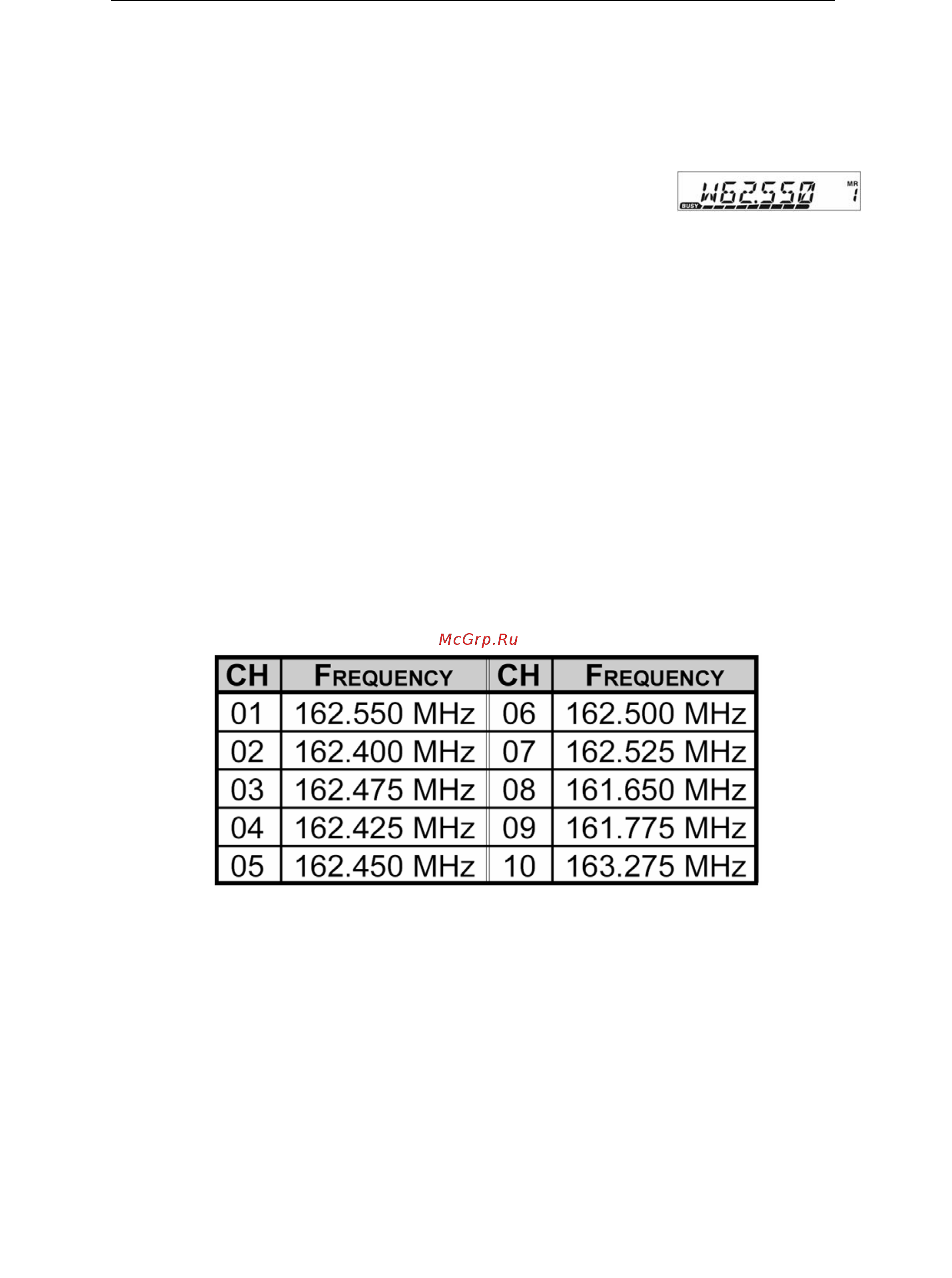 Yaesu FT-1802 [14/55] Погодные каналы