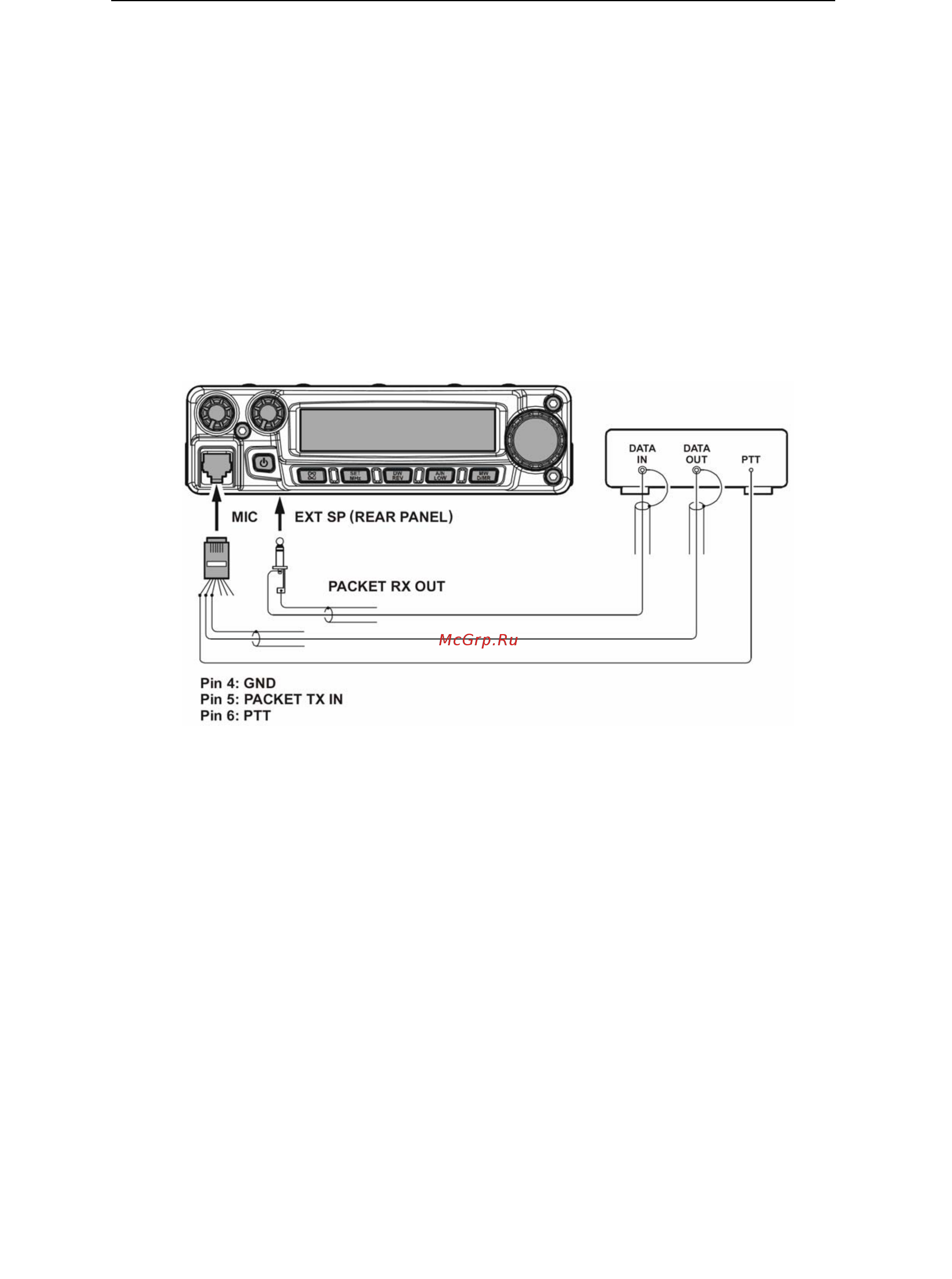 Yaesu FT-1802 [45/55] Пакетная передача
