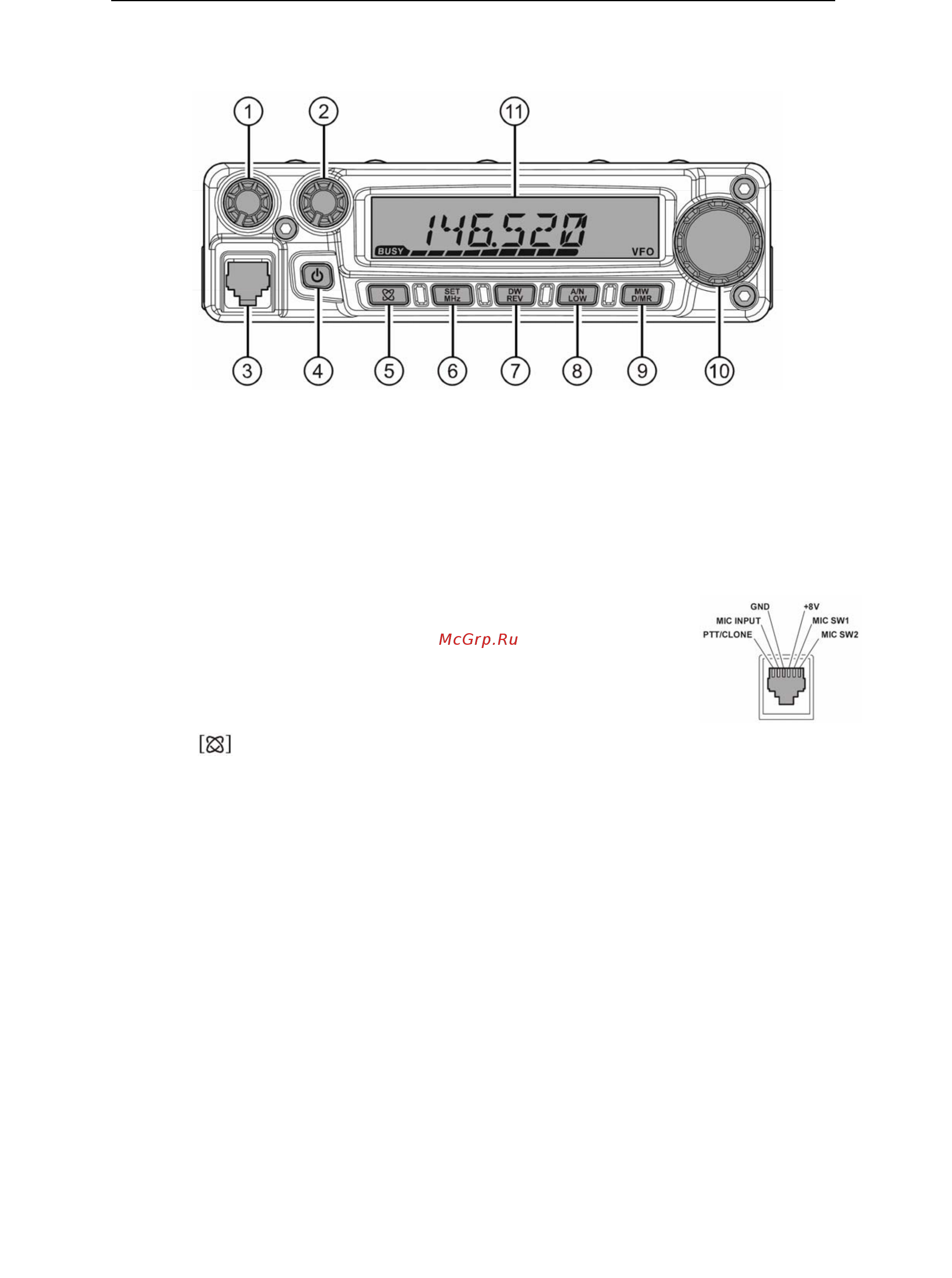 Yaesu FT-1807 [7/55] Органы управления на передней панели
