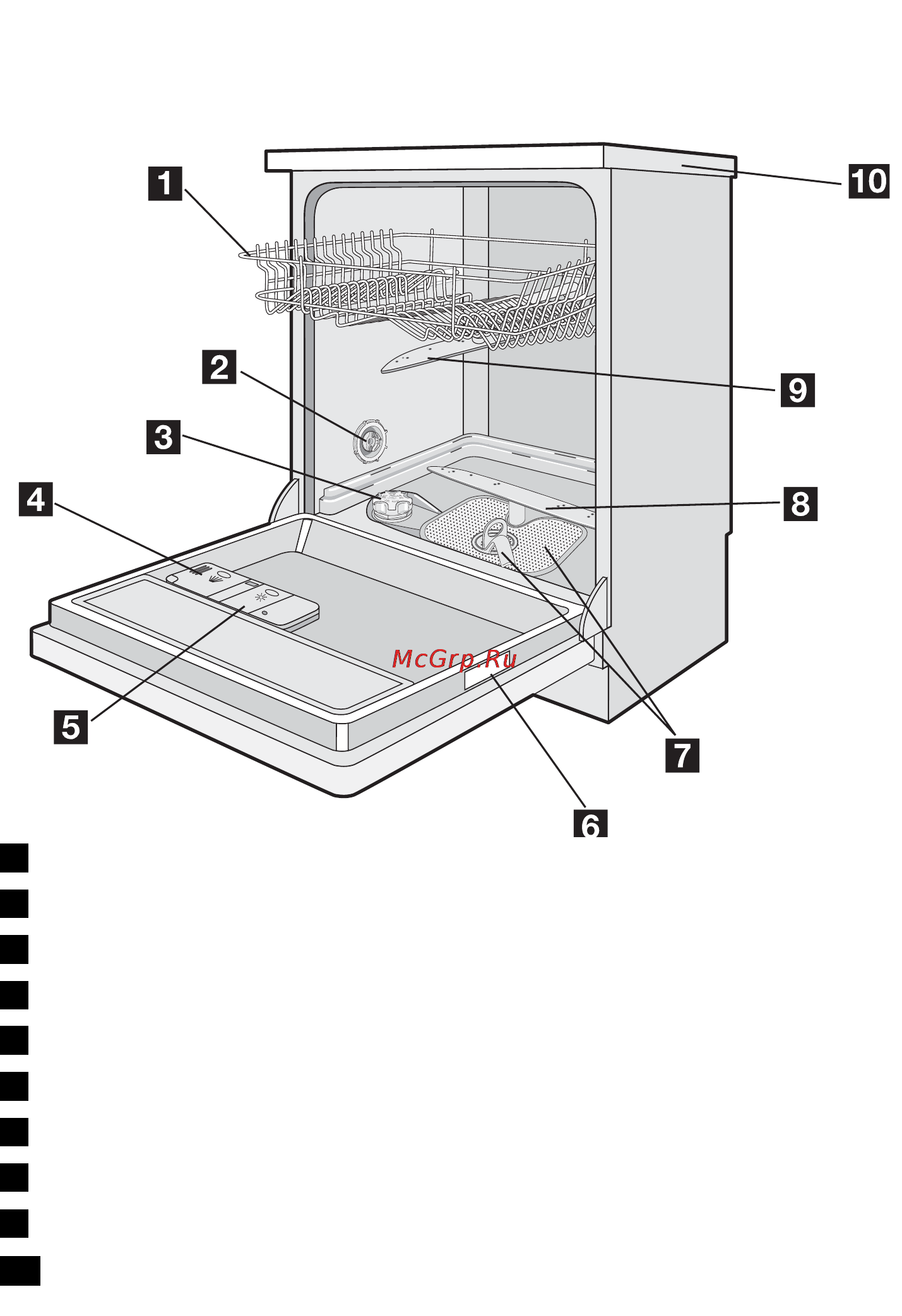 Electrolux ESF 65010 [7/44] Описание машины