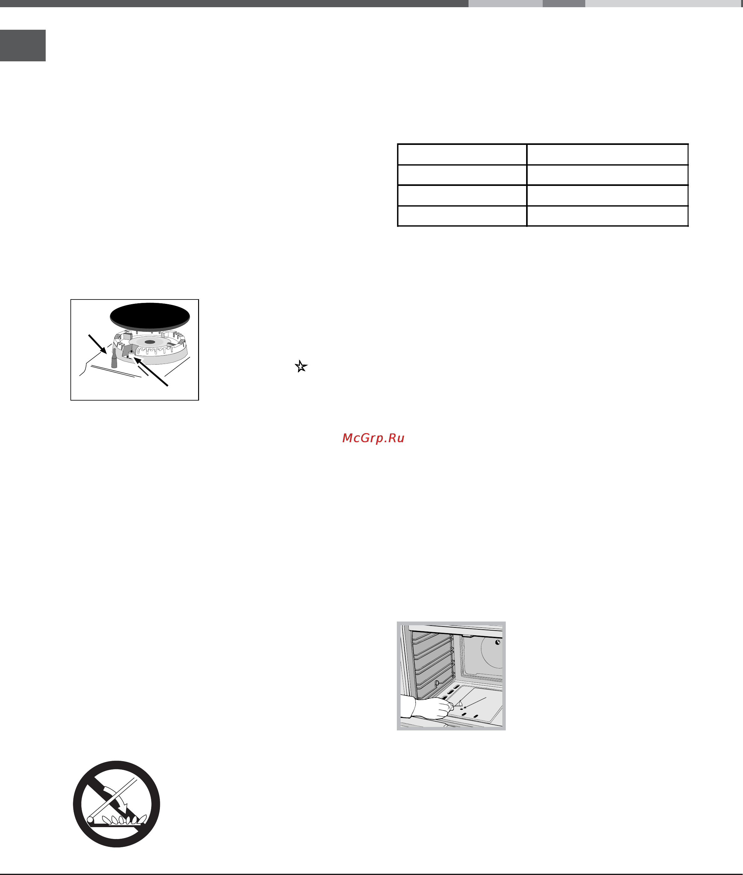 Indesit KN 3G217 X [20/72] Start up and use