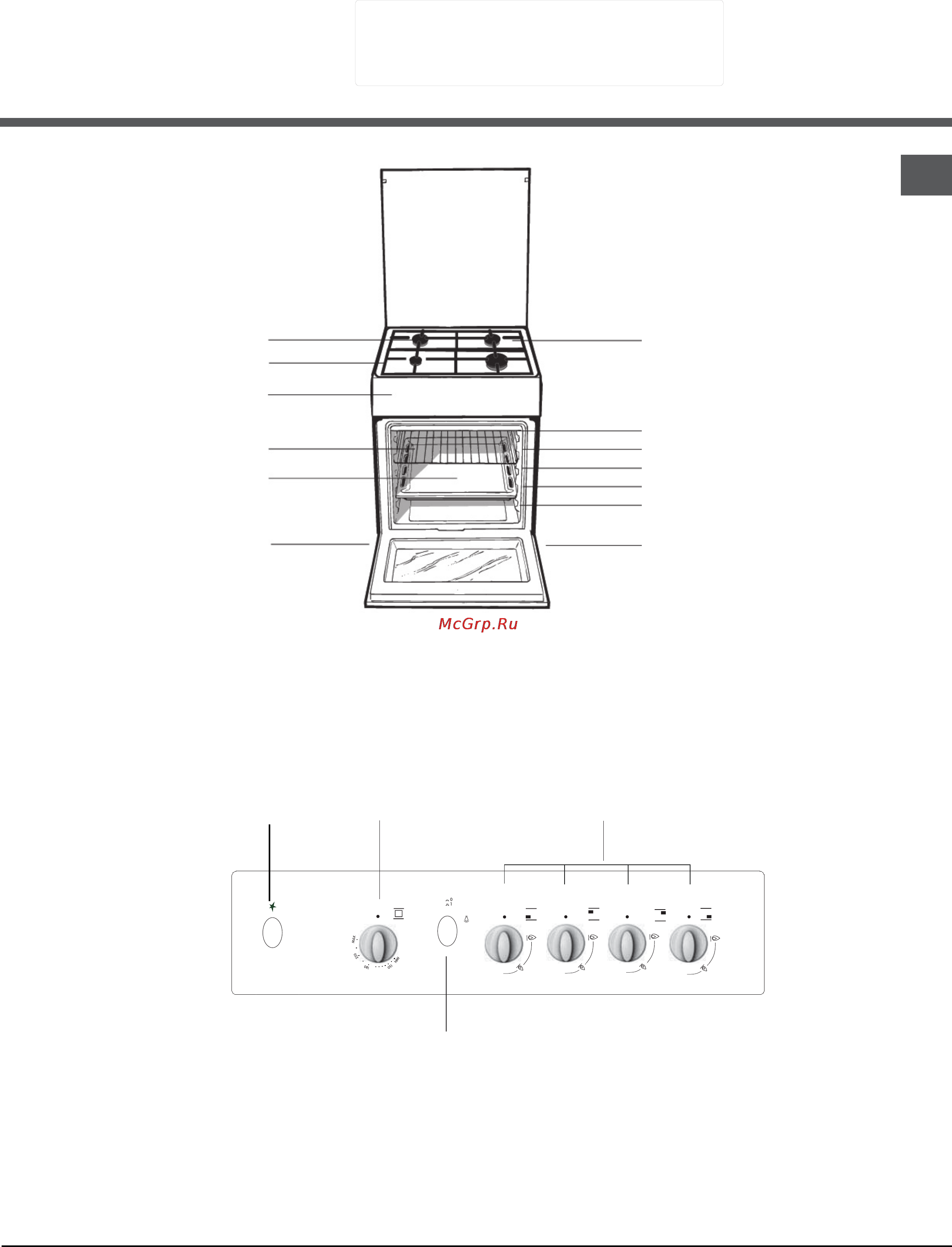 Indesit KNJ 3G207 (W) [33/40] Басқару тақтасы