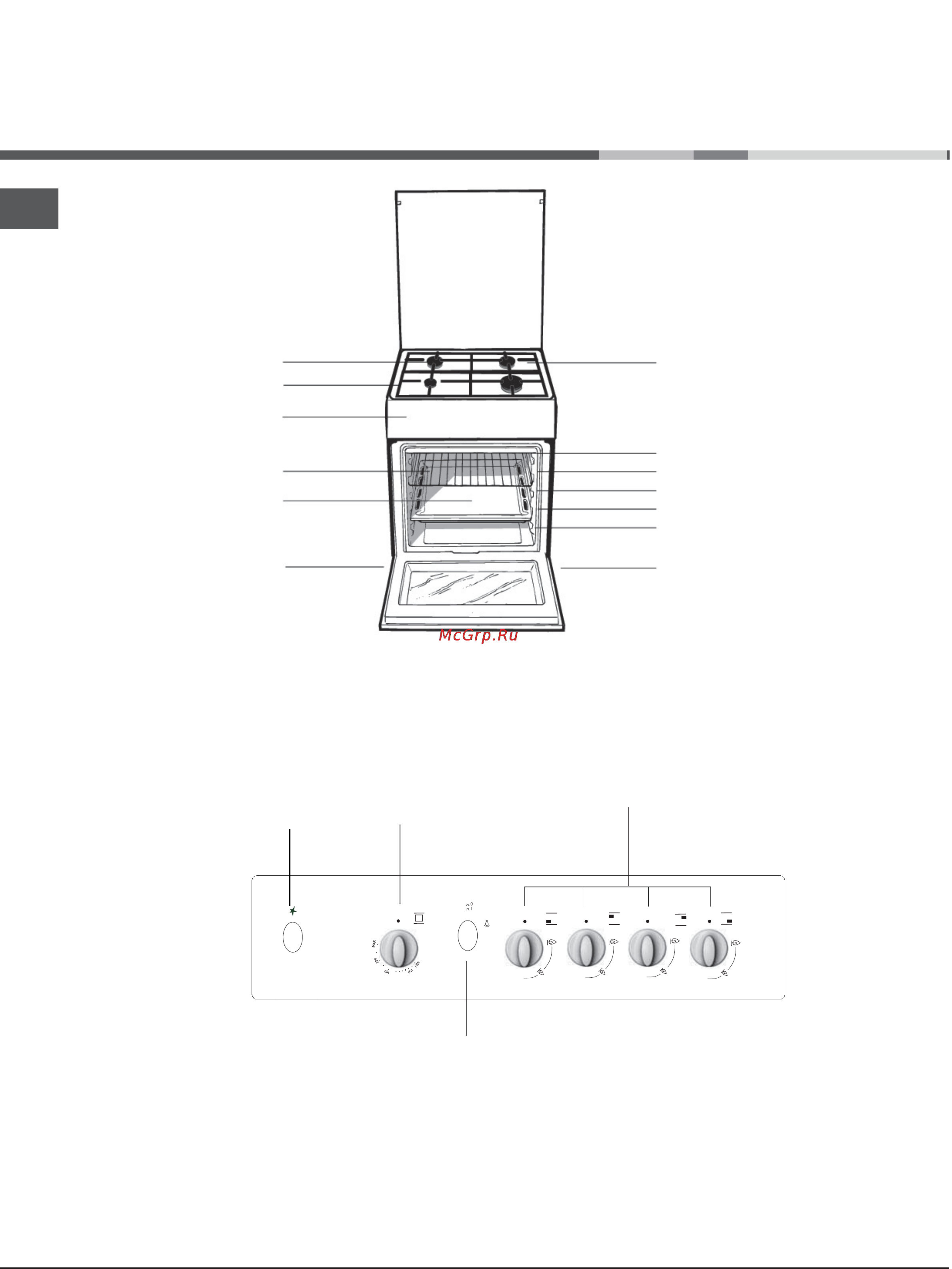 Indesit KNJ 3G207 (W) [8/40] Электроподжиг горелок рабочей поверхности плиты