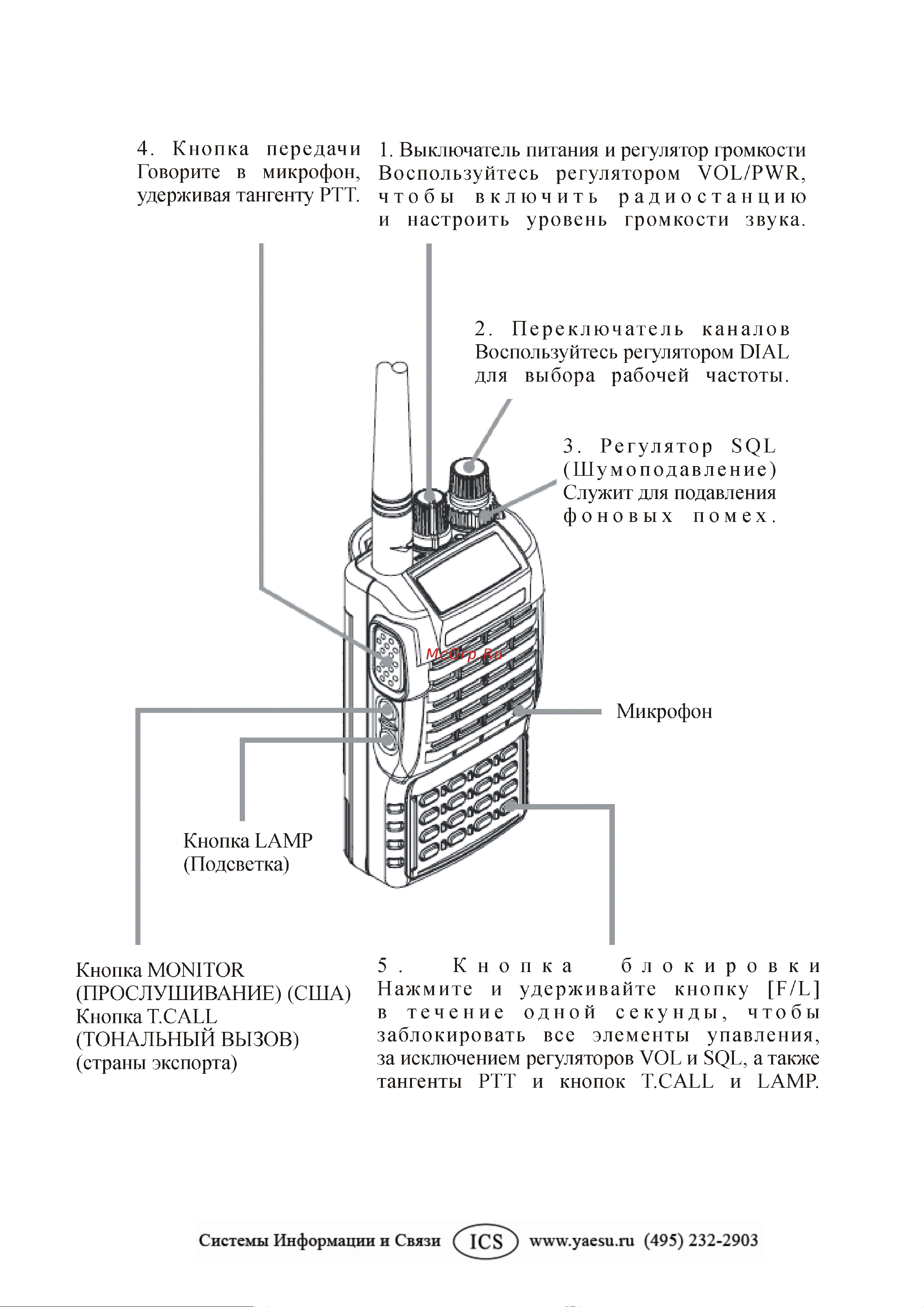 Yaesu FT-250 Инструкция по эксплуатации онлайн [4/38] 31749