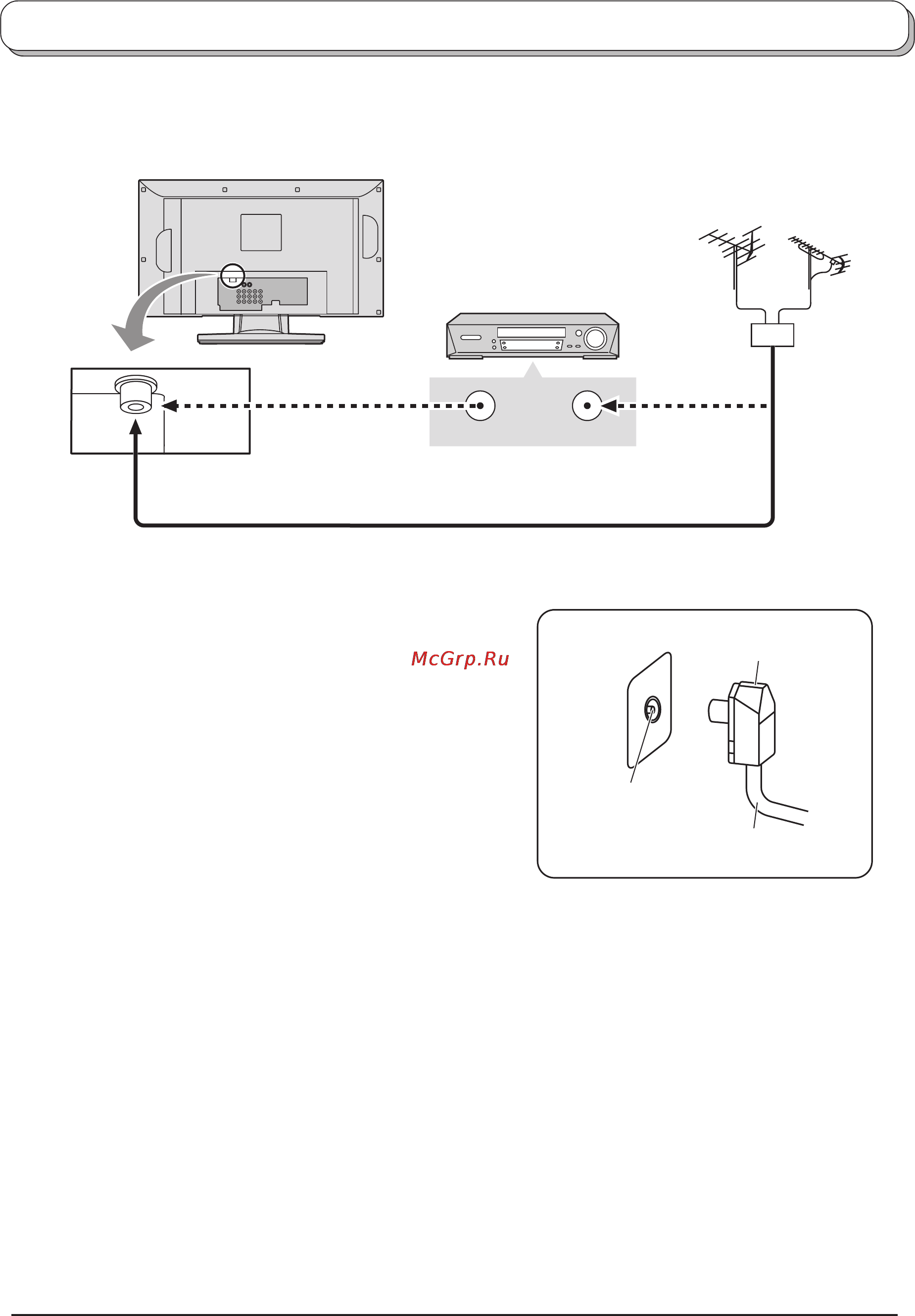 Panasonic TX-26LX1T [8/36] Подсоединение антенны