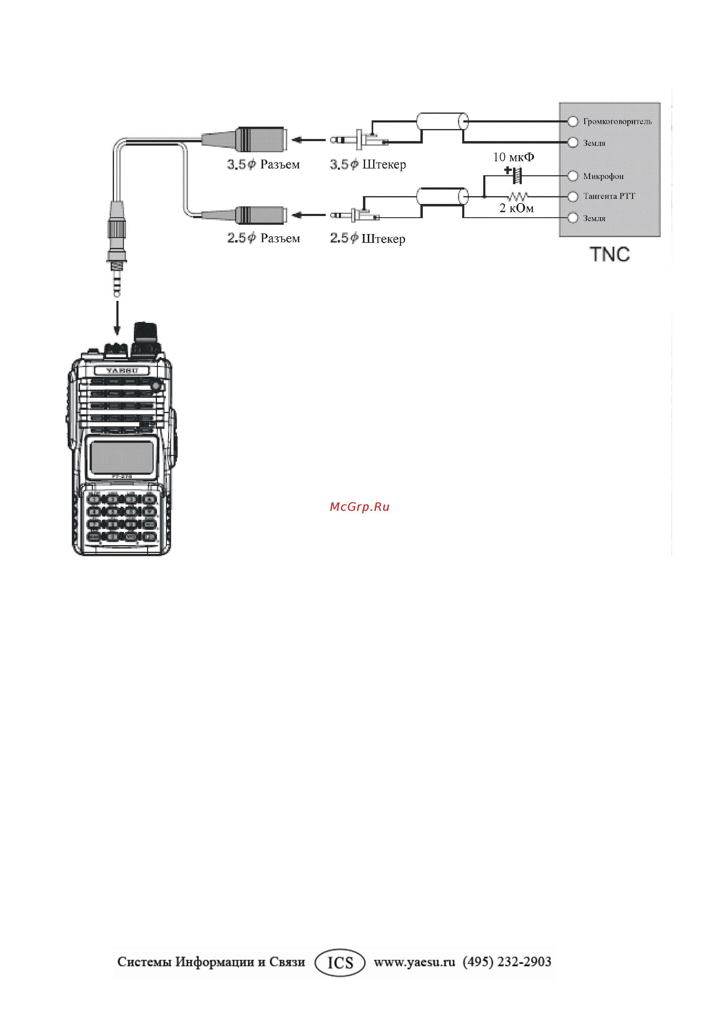 Yaesu FT-270 Инструкция по эксплуатации онлайн [17/72] 31754