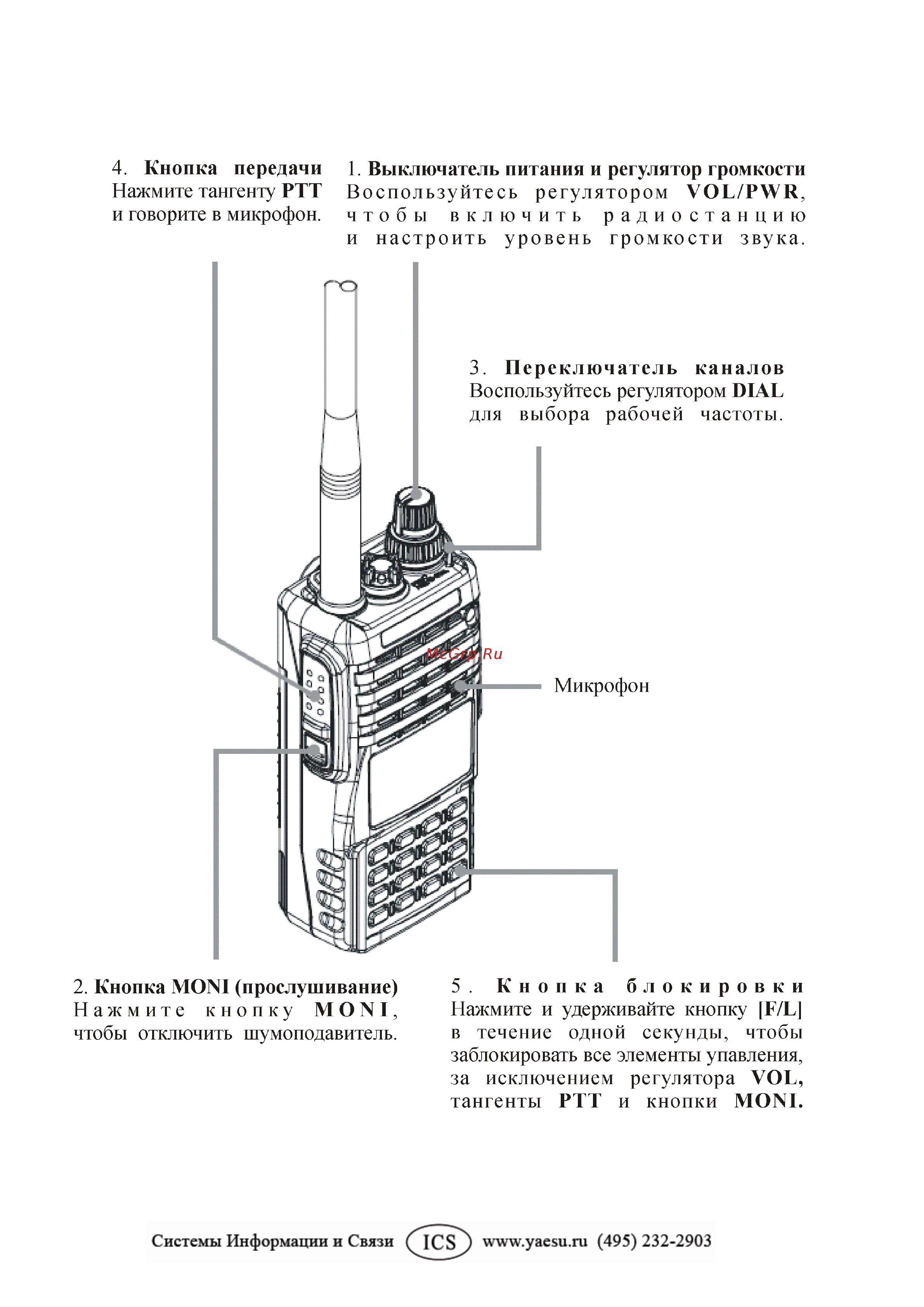 Yaesu FT-2900 Инструкция по эксплуатации онлайн [4/72] 31759